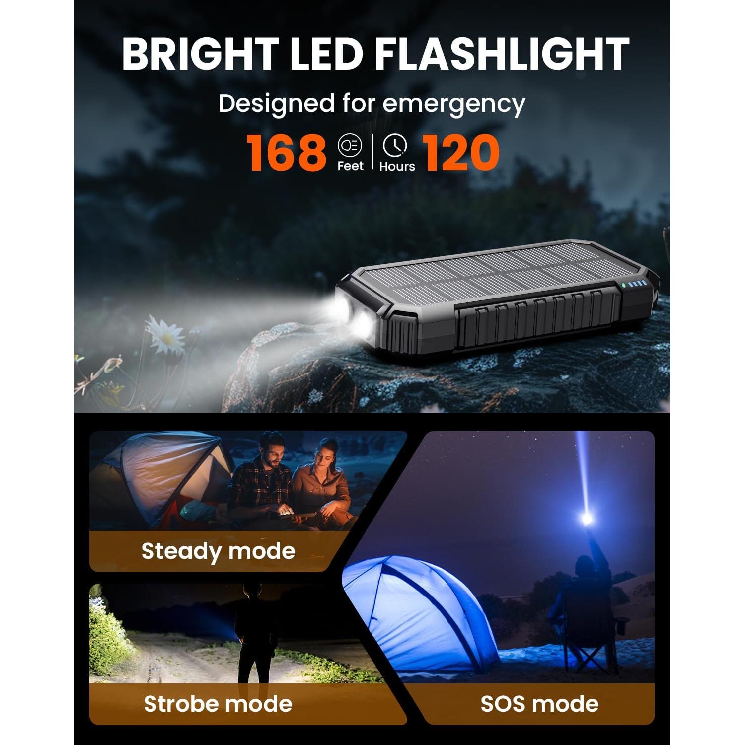 Cargador Solar Power Bank Riapow 27000mAh Carga Rápida 22.5W