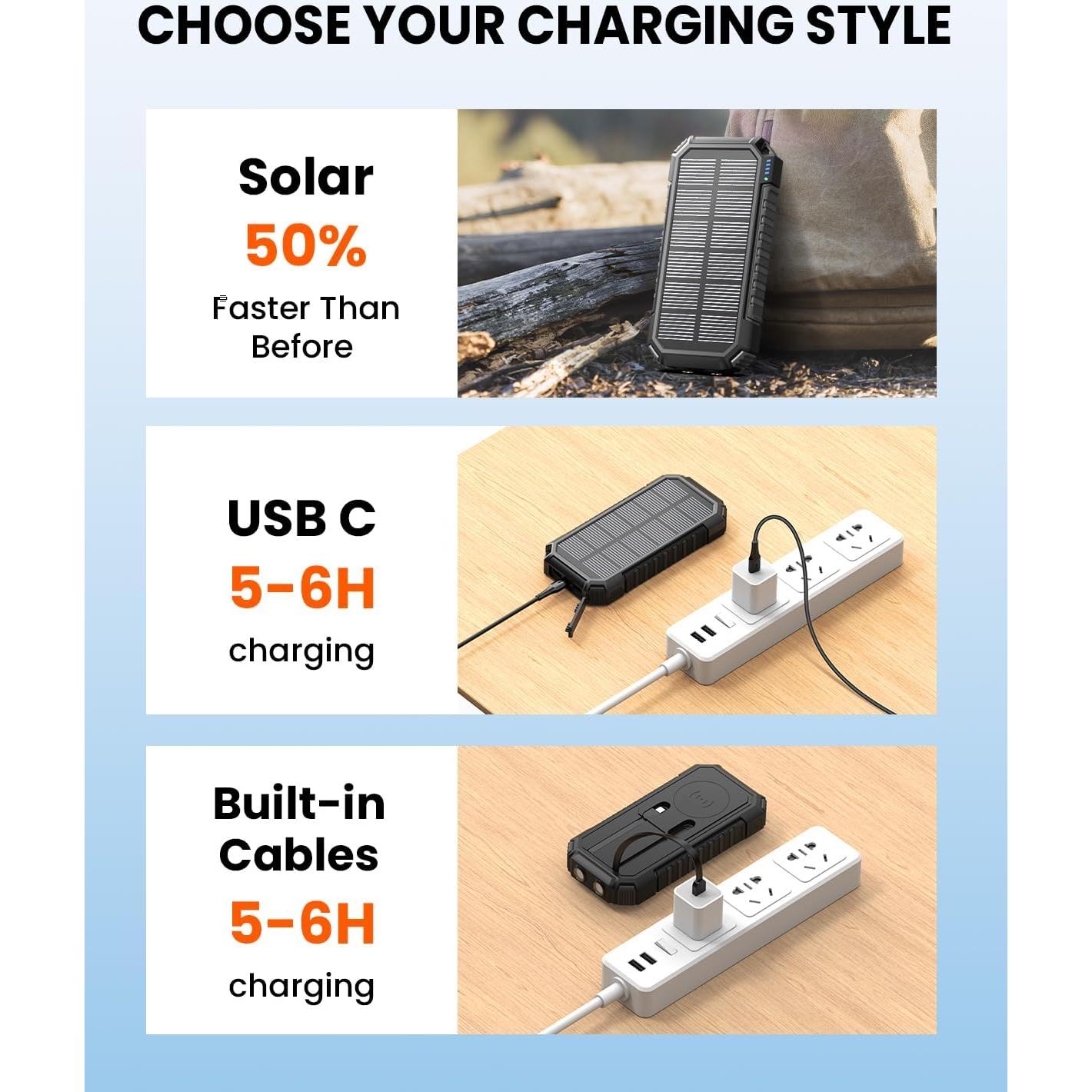 Cargador Solar Power Bank Riapow 27000mAh Carga Rápida 22.5W