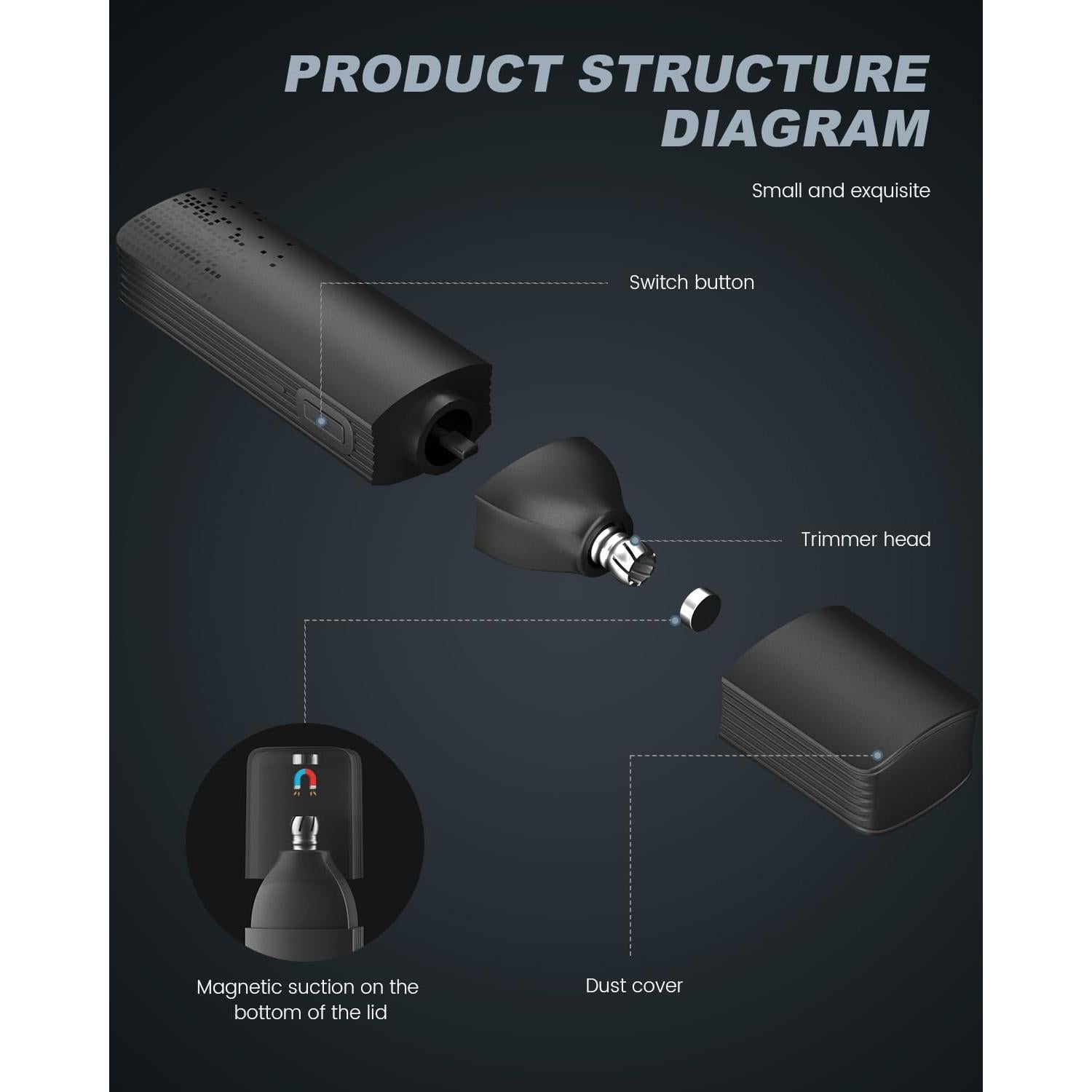 Recortador de Vello Nasal Ginity Recargable IPX7 2024