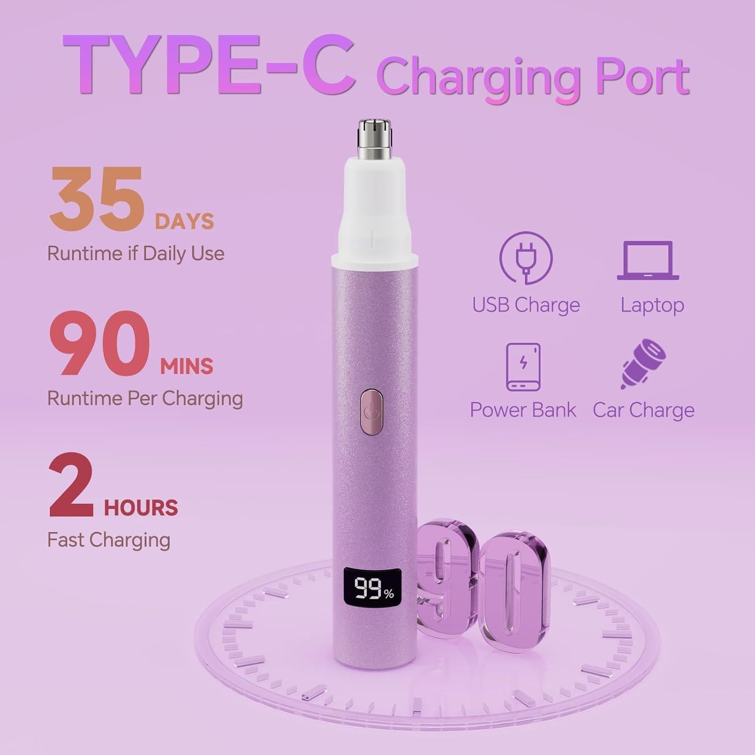 Recortador de Vello Facial Eléctrico KR 4 en 1 USB-C Impermeable