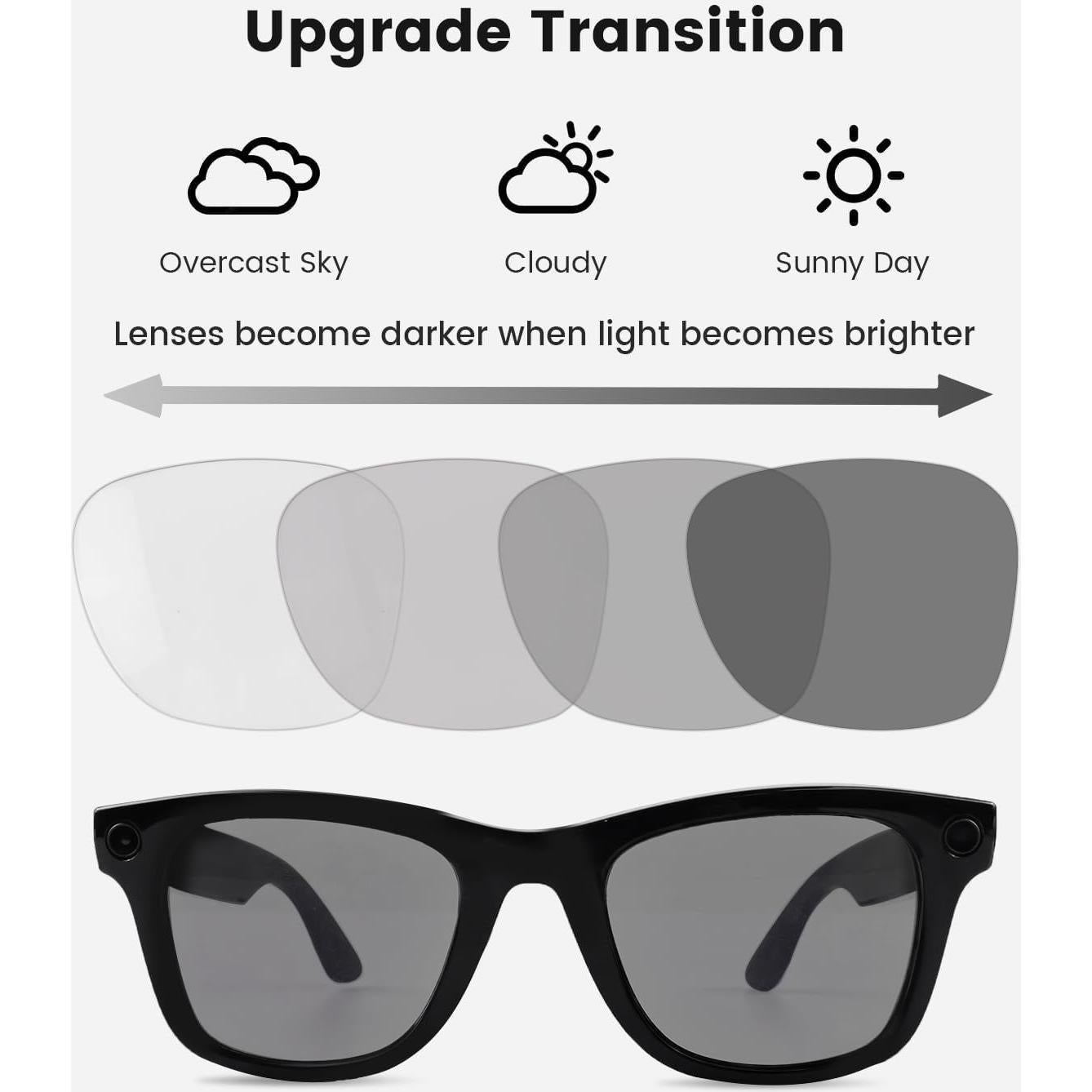 Lentes de Reemplazo Transitions Ray-Ban Meta Wayfarer RW4008/4012