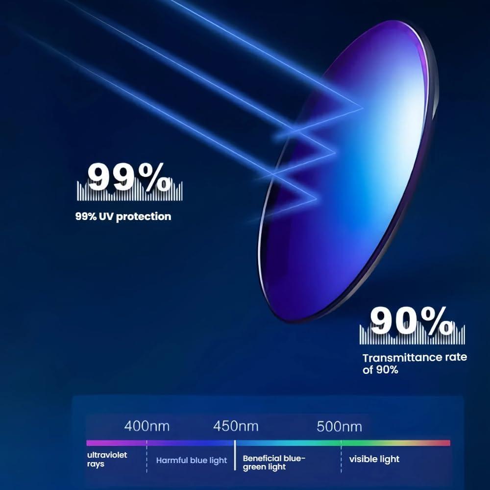 Lentes de Reemplazo Harlafou para Ray-Ban Meta RW4006 50mm