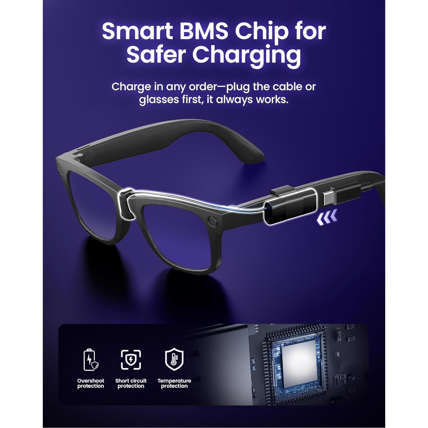 Cable de Carga para Gafas Inteligentes Ray-Ban y Oakley Meta