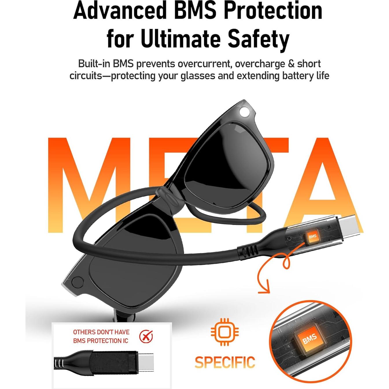 Cable de carga USB-C FENGXIANG para gafas RayBan y Oakley