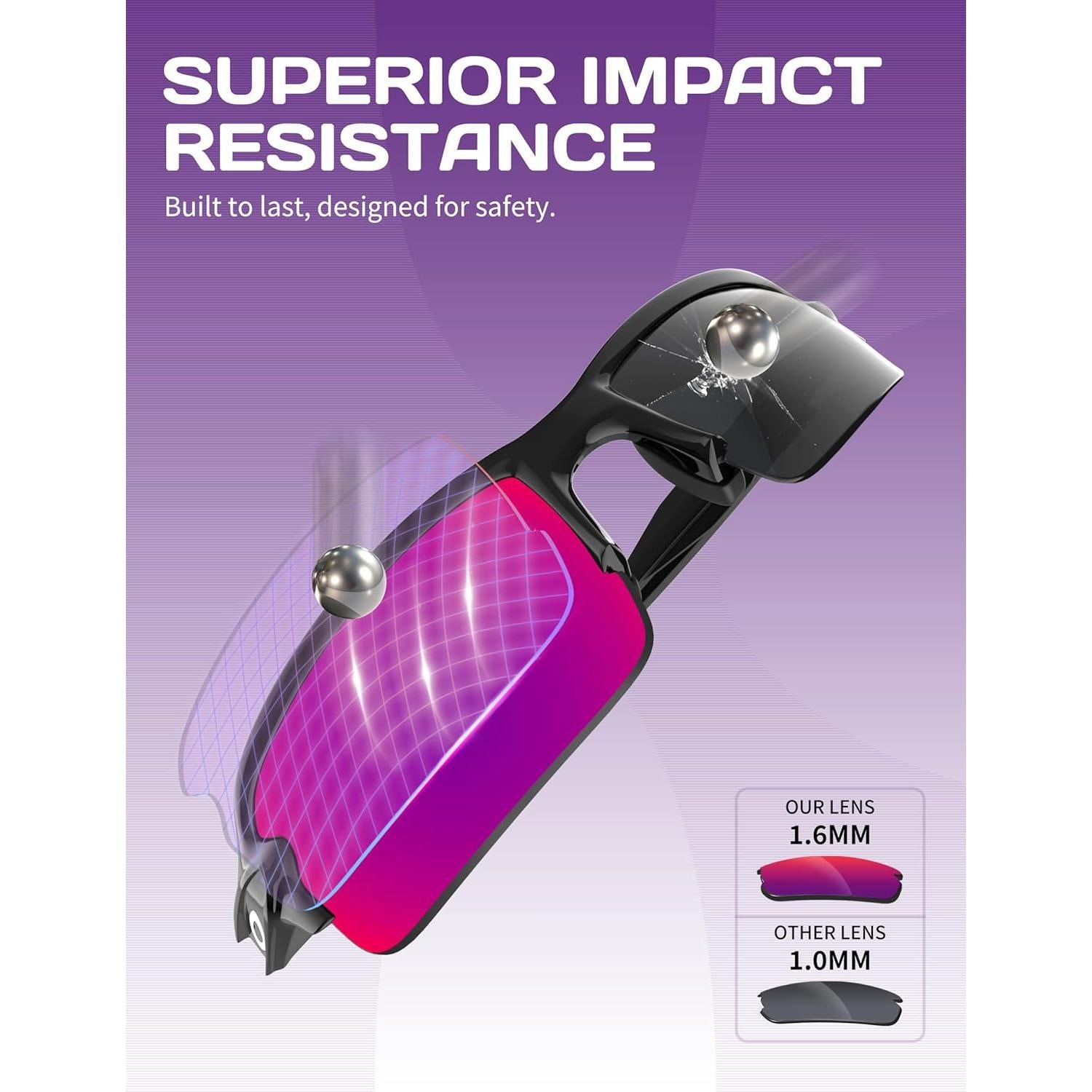 Lentes de Reemplazo Kygear para Ray-Ban Wayfarer 50mm UV400