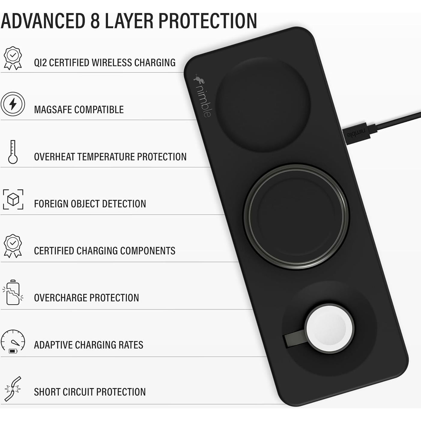 Estación de Carga Inalámbrica 3 en 1 Nimble Podium 15W Qi2