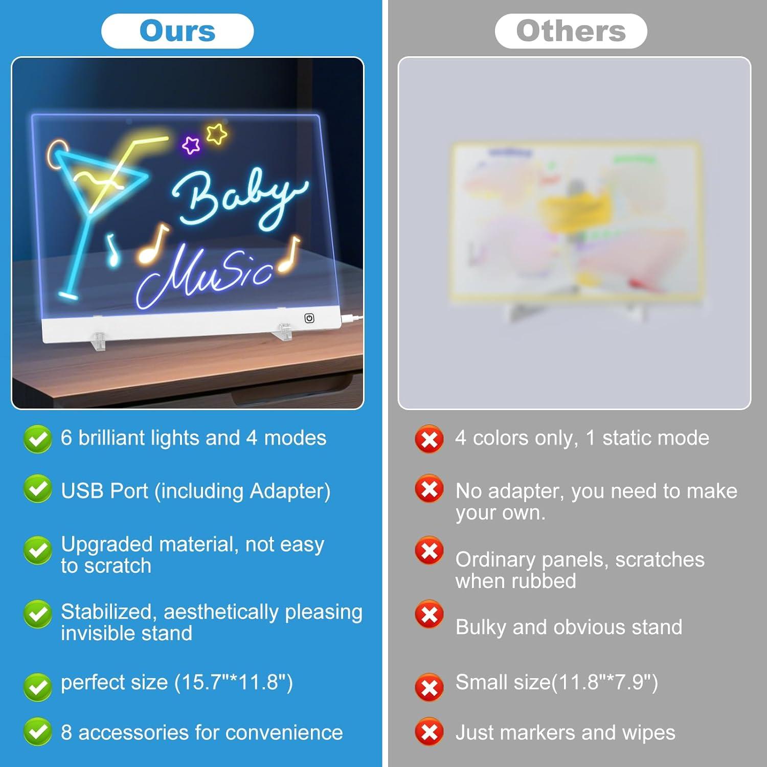 Tablero de Dibujo LED Berverra 40x30cm con 7 Marcadores