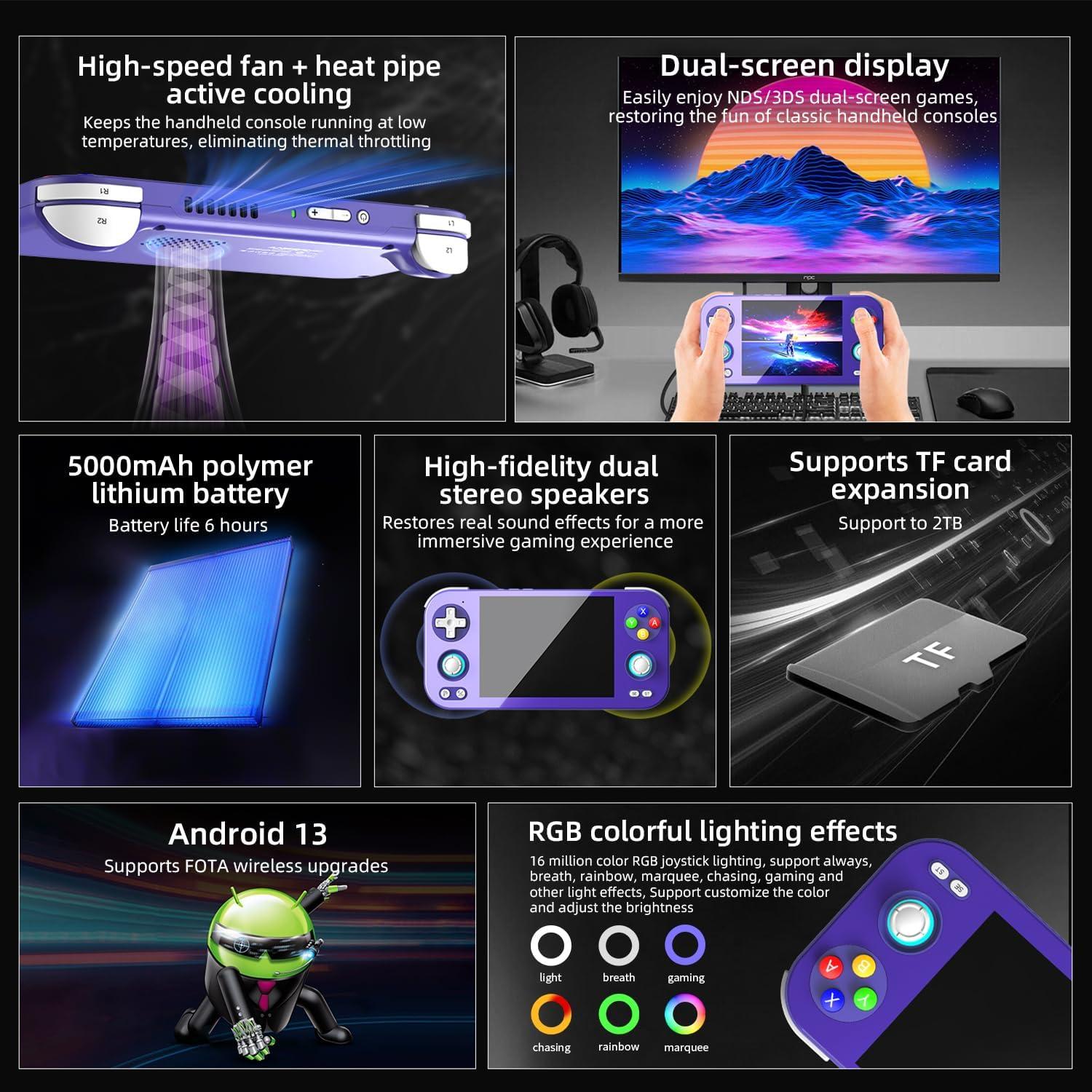 Consola de juegos portátil Anbernic RG476H 128GB Android 13