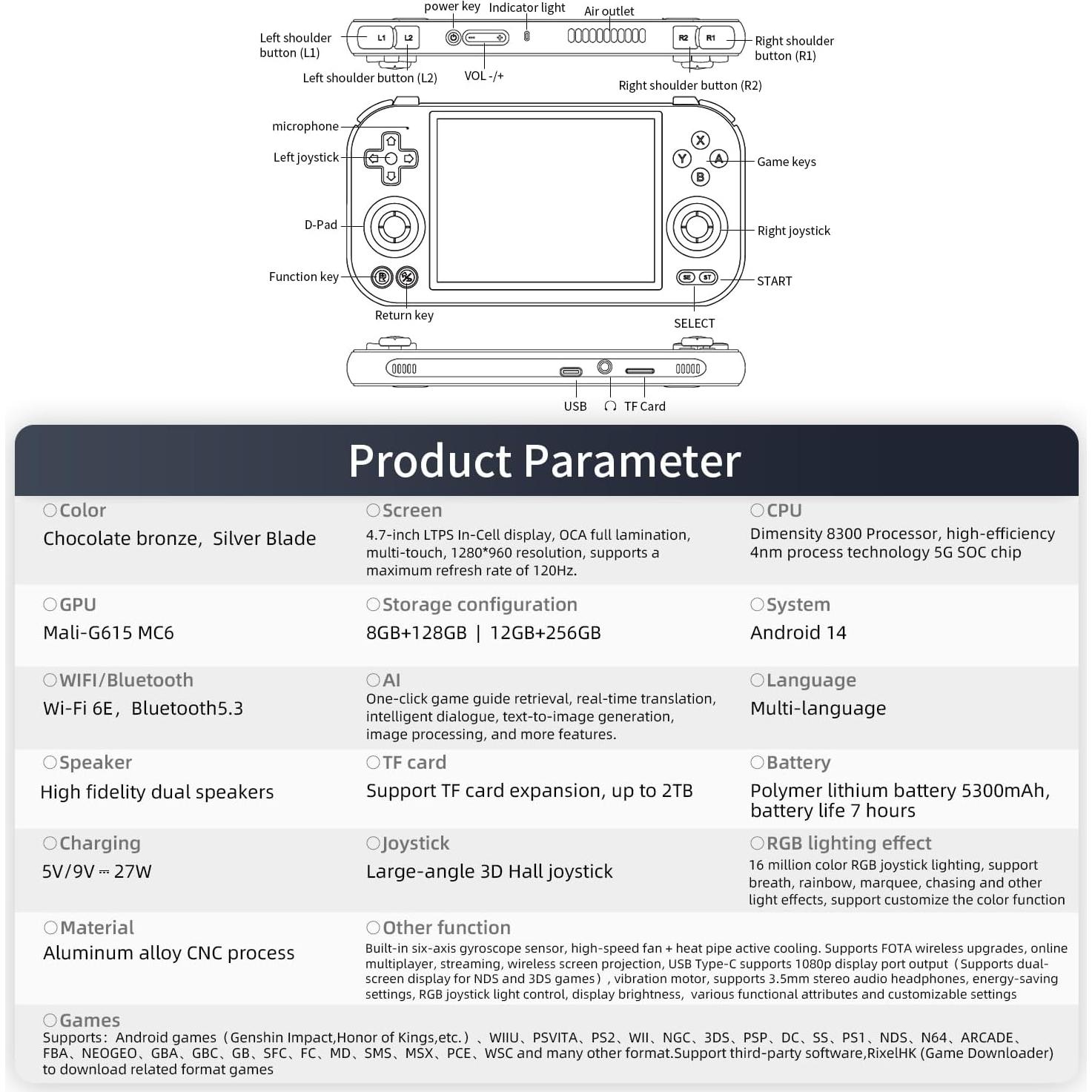 Consola de Juegos Portátil Anbernic RG477M 4.7" Aluminio CNC