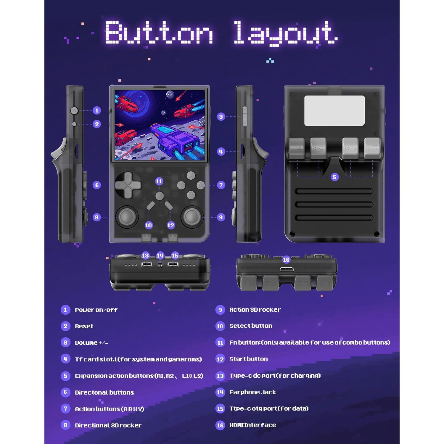 Consola de Juegos Portátil PINVOK Q159 - 20000 Juegos Retro 128GB