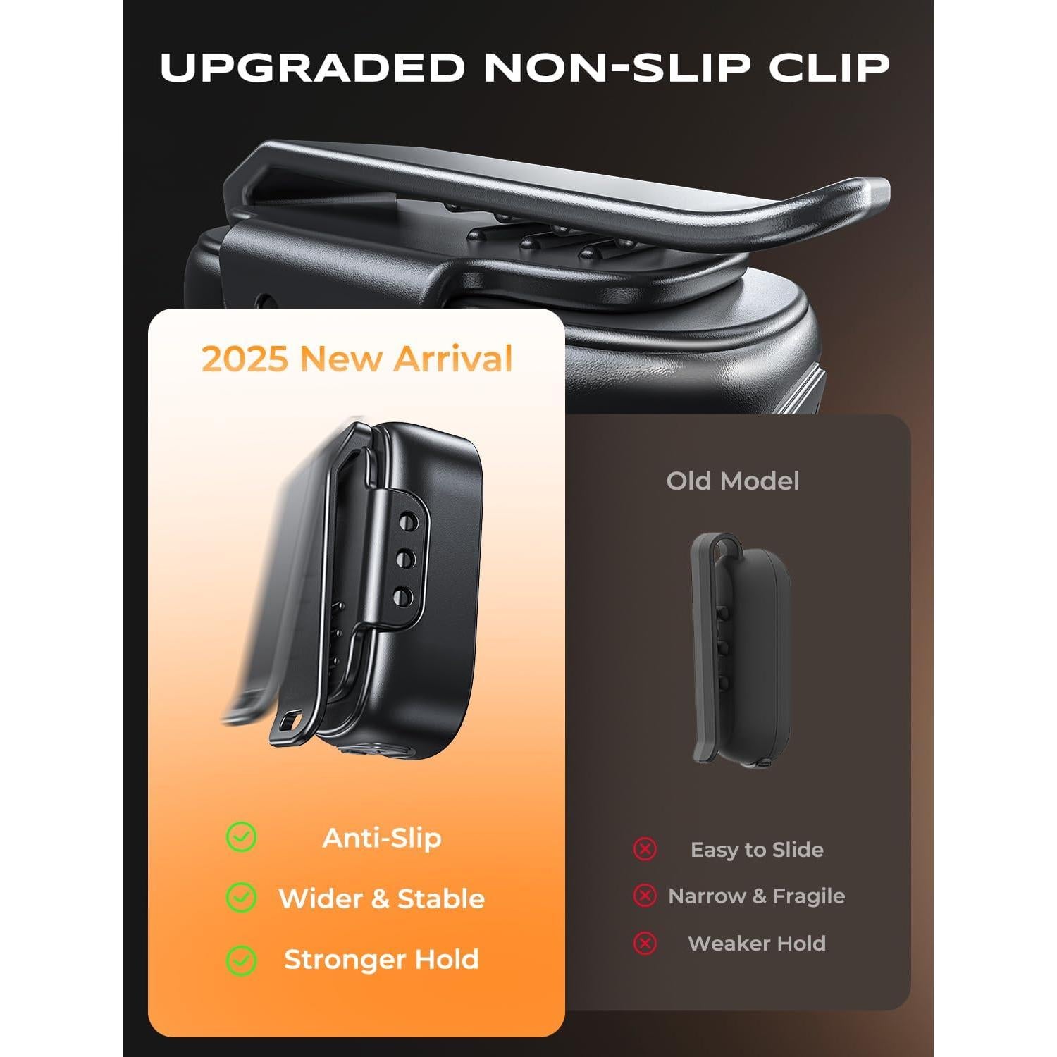 Linterna Clip-on Zewdov X20 500LM Recargable IP65 10 Modos