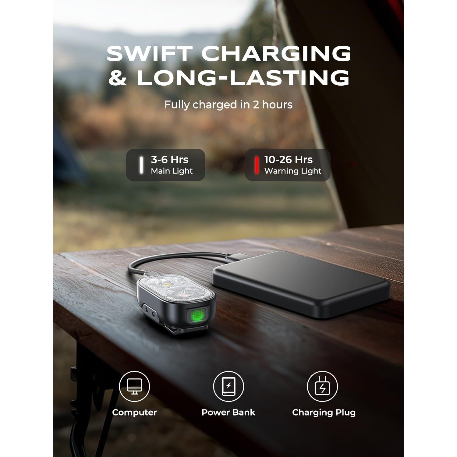 Linterna Clip-on Zewdov X20 500LM Recargable IP65 10 Modos