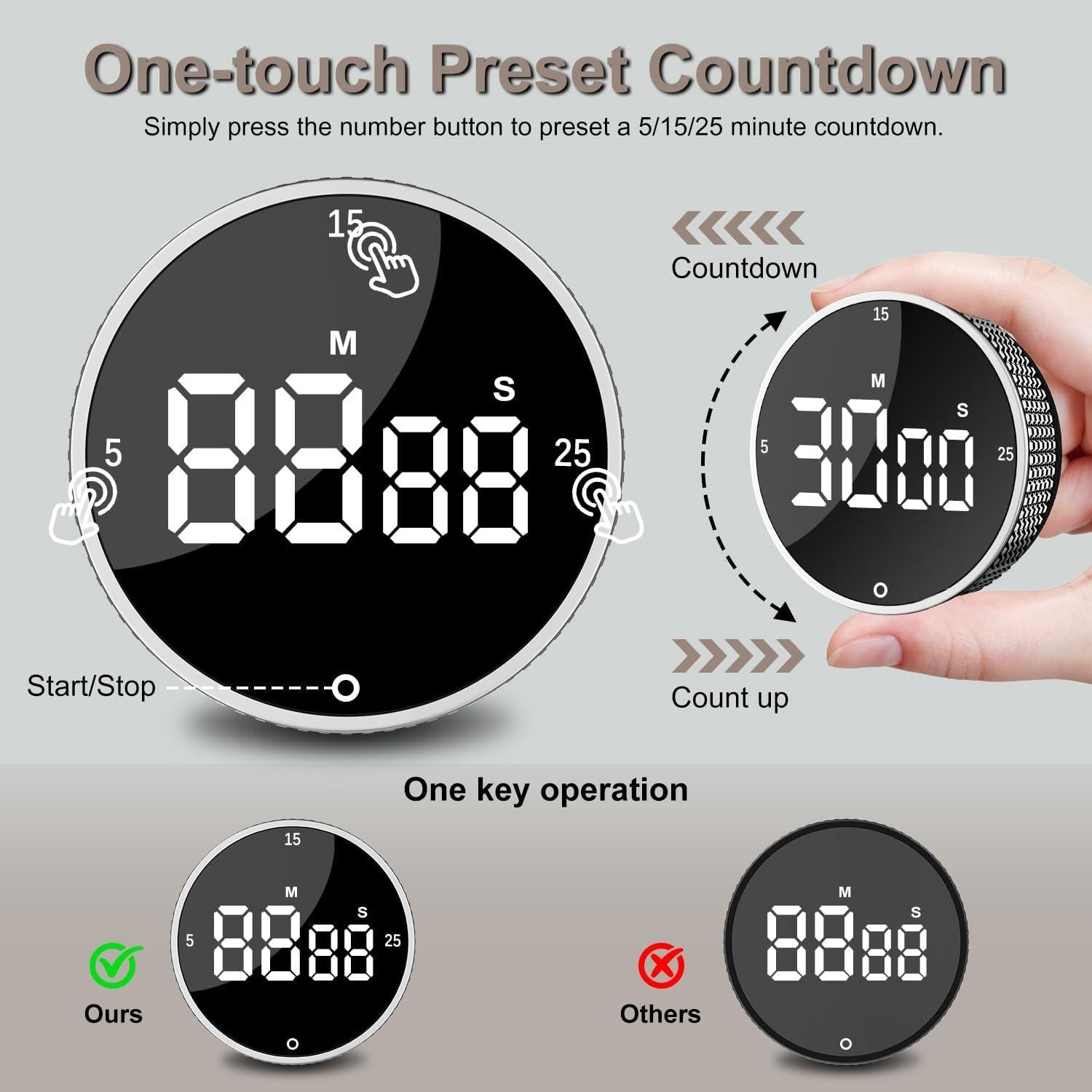 Temporizador de Cocina Digital Conree JW-3102-02 LED Magnético