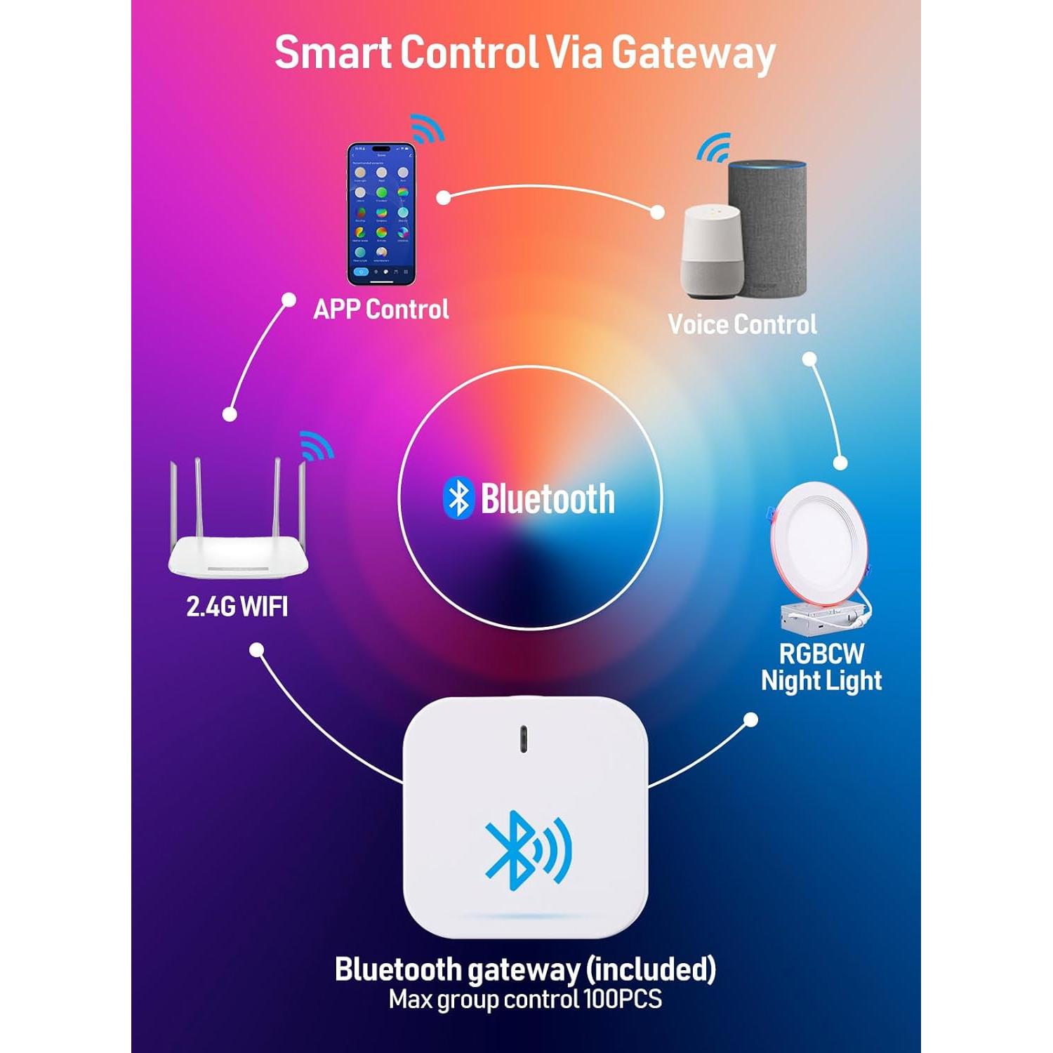 Lámparas LED Empotradas Inteligentes TORCHSTAR 6" RGB 15W