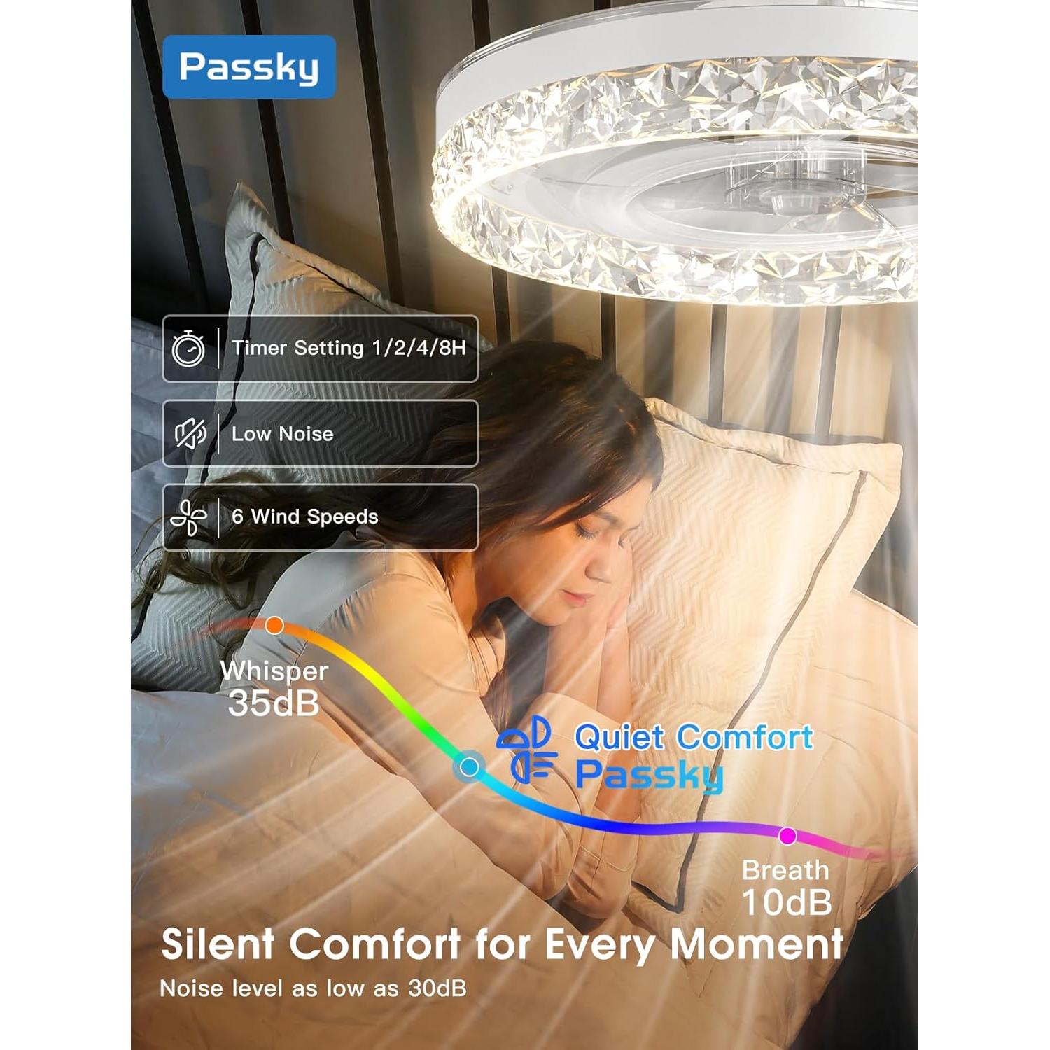 Ventilador de Techo Flush Mount Passky NFM0201082 RGB 50.8cm