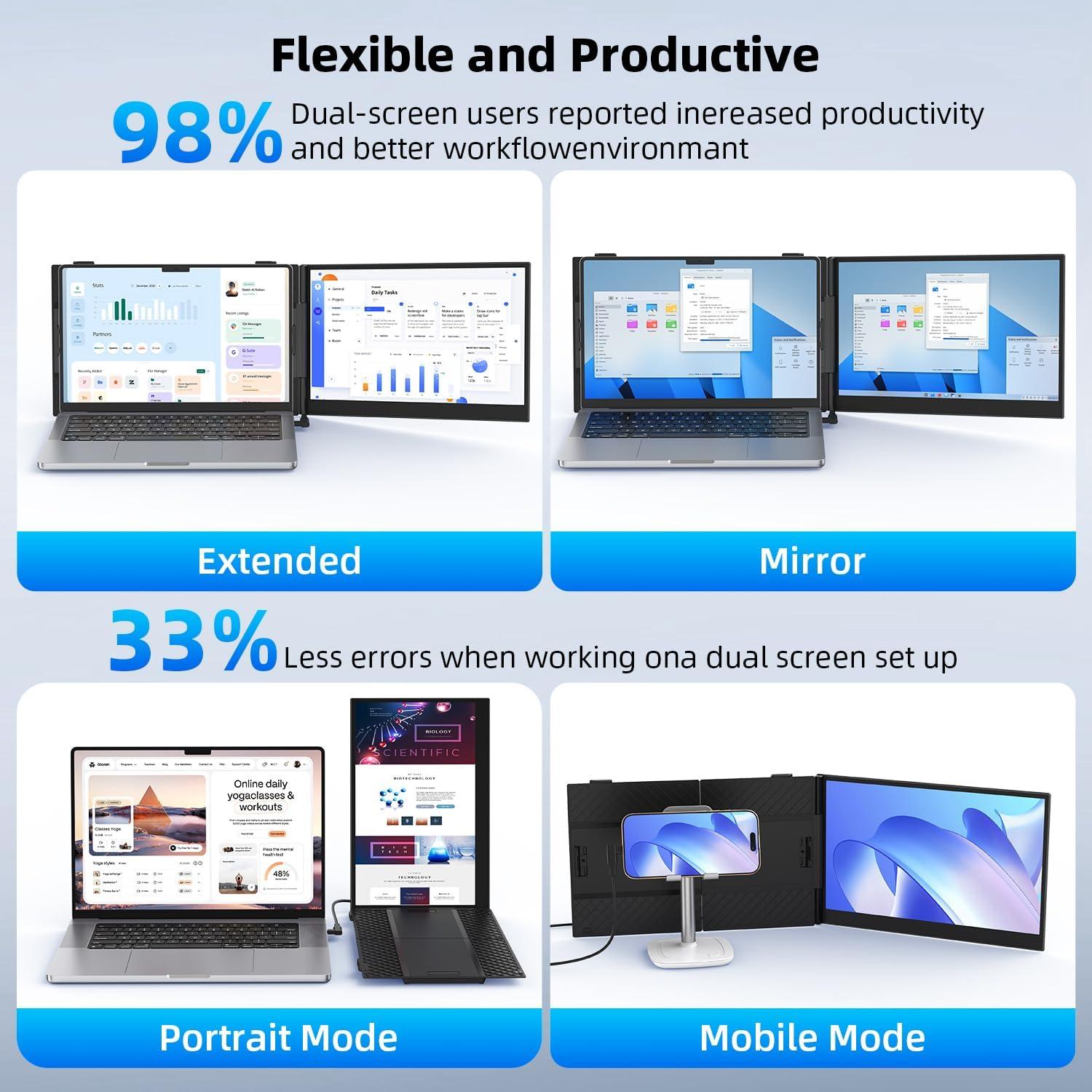 Extensor de Pantalla Doble BreezyLife S8 14" FHD 1080P USB-C/HDMI