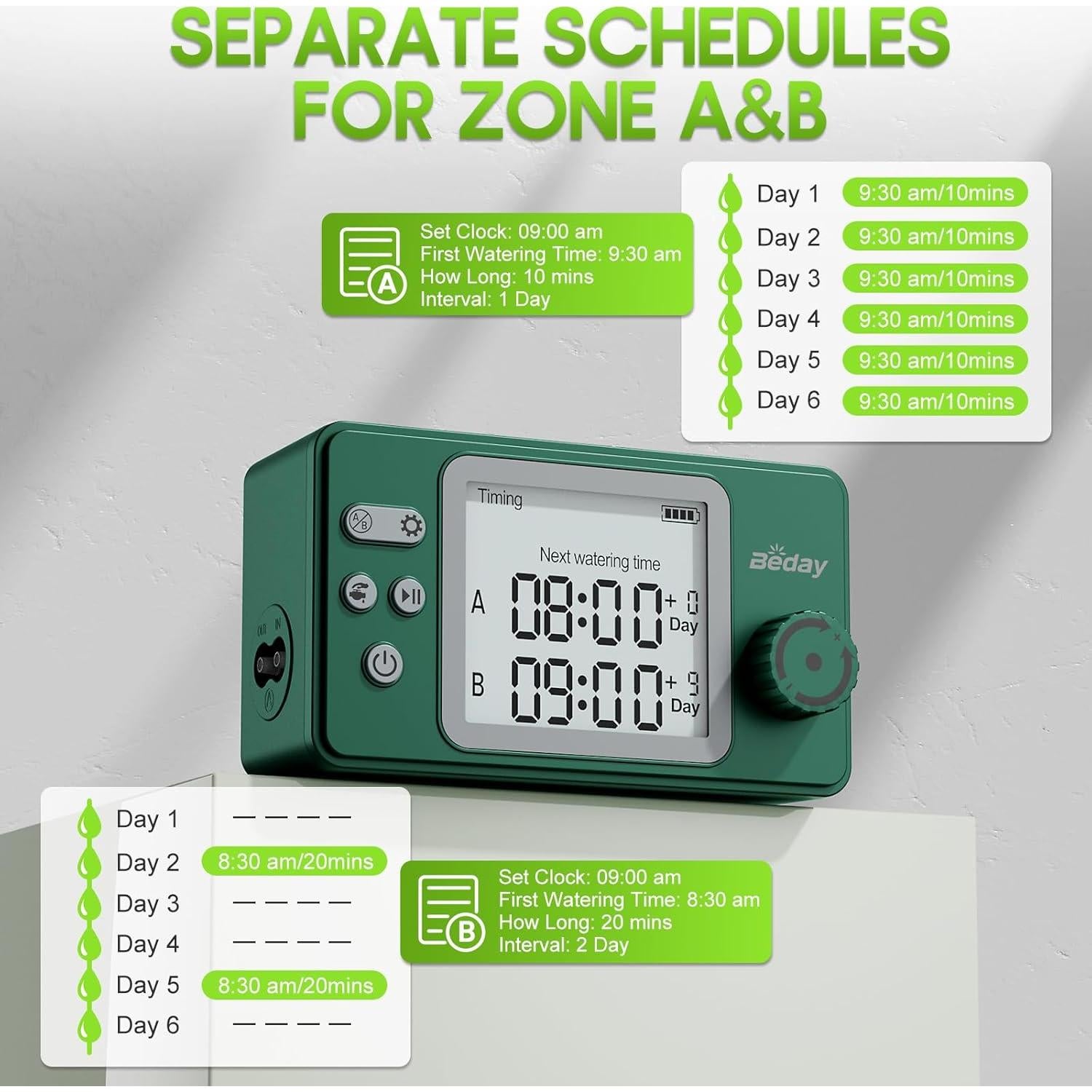 Kit de Riego Solar Automático Beday IC-207-GN para 20 Plantas