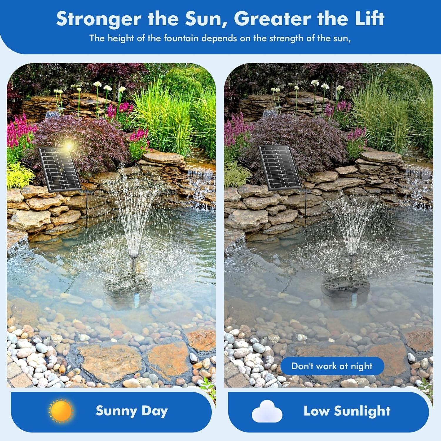 Bomba de Fuente Solar POPOSOAP 8W con Kit de Filtro para Estanque