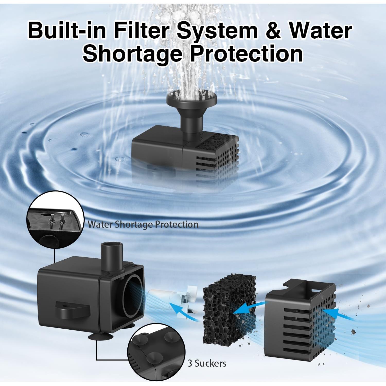 Kit de Fuente Solar JuTai 3.5W con Batería 2000mAh para Jardín