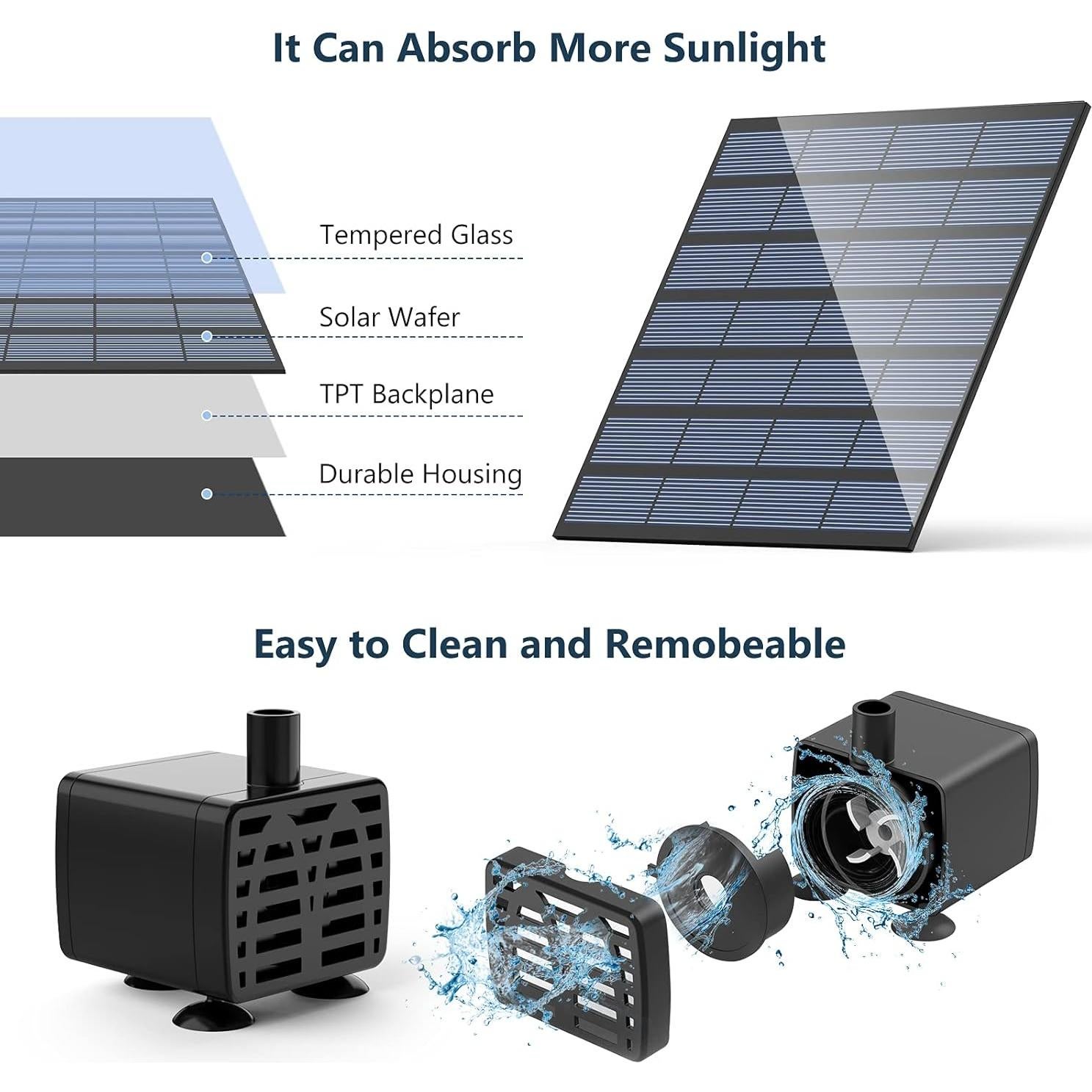 Bomba de Agua Solar AISITIN 1.5W 2PCS con 6 Boquillas