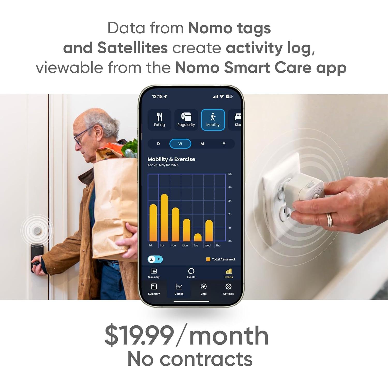 Sistema de Alerta Médica Nomo Smart Care - Detección de Caídas