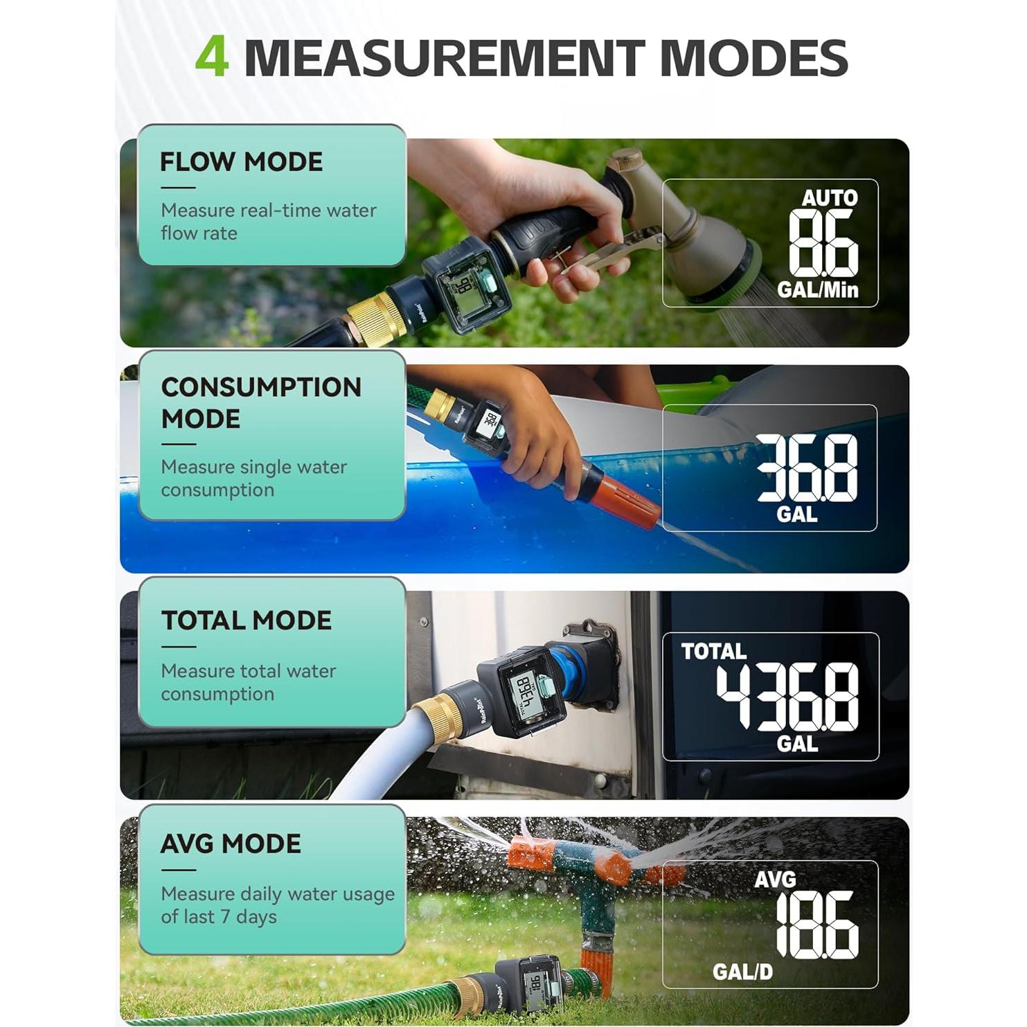 Medidor de Flujo de Agua RAINPOINT Bronce 5% Precisión 9999.9L