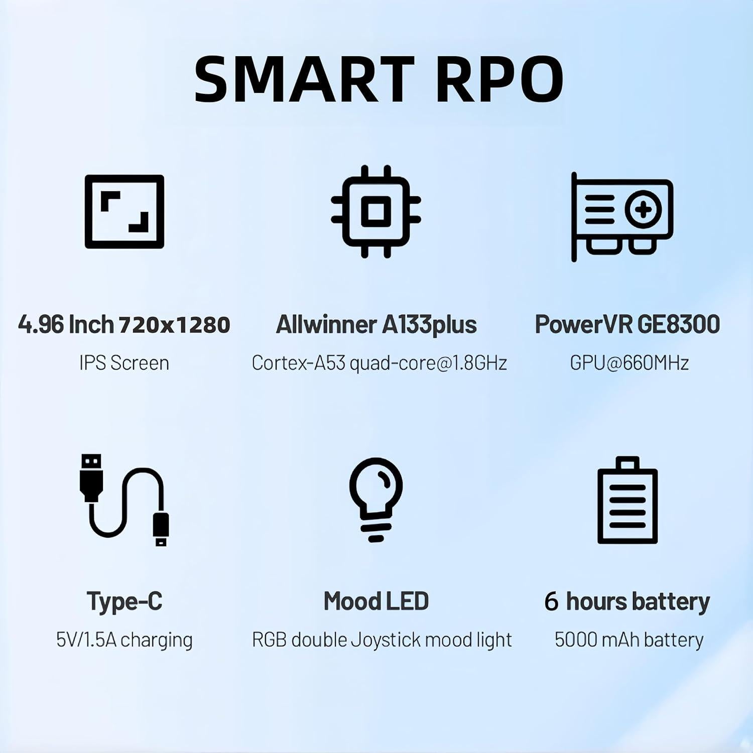 Consola de Juegos Portátil Trimui Smart Pro 64GB Pantalla 4.96"