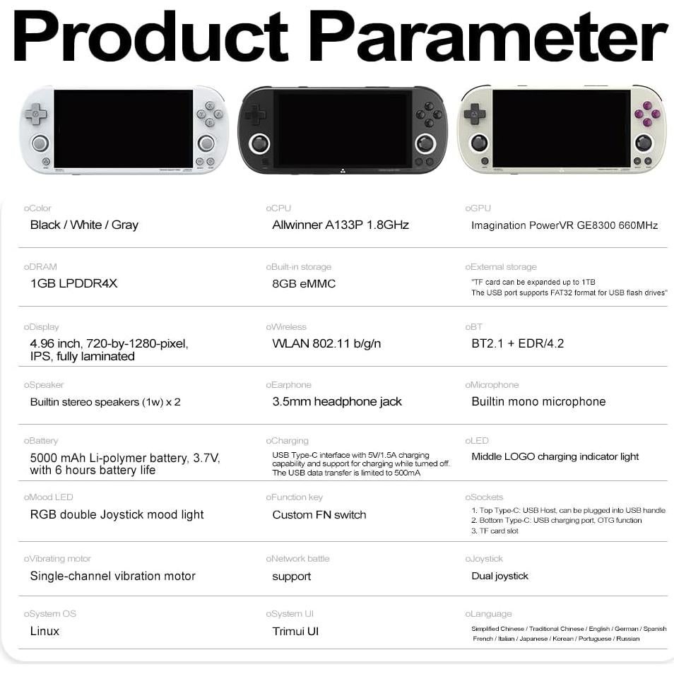 Consola de Juegos Portátil Trimui Smart Pro 64GB Pantalla 4.96"