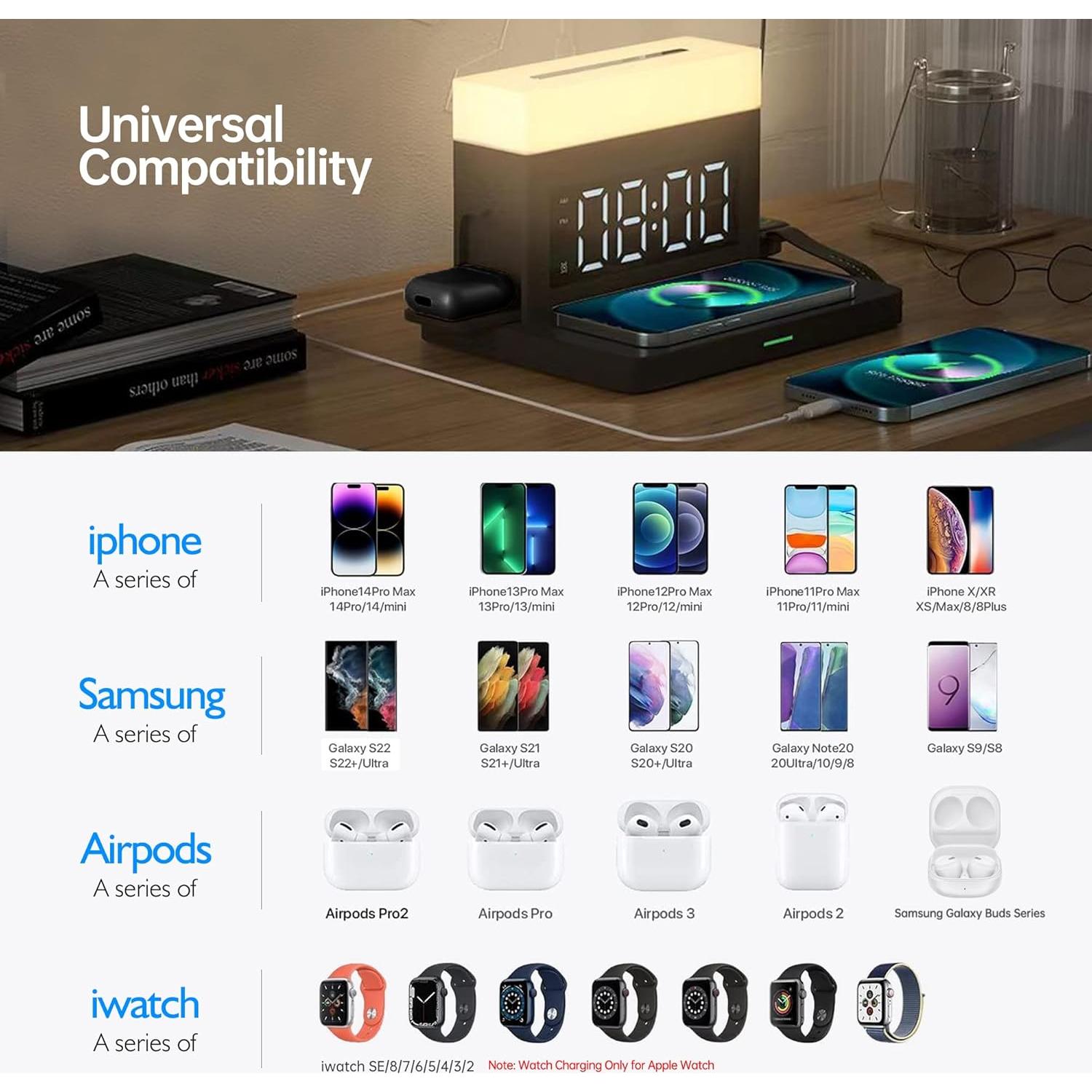 Cargador Inalámbrico 6 en 1 BODSEIEOU con Reloj Despertador 15W