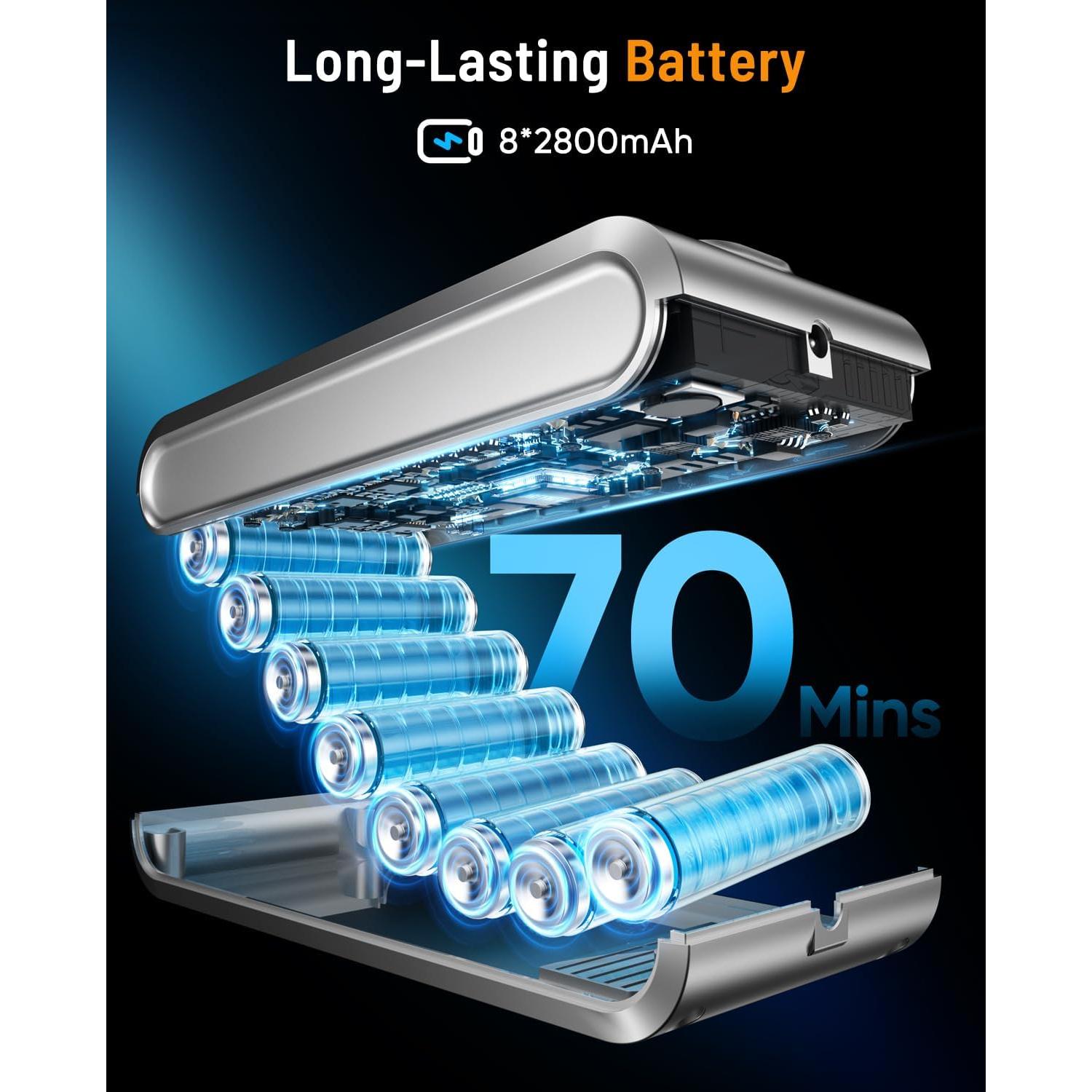 Aspiradora Inalámbrica JRFYHFT V16 PRO 600W 50KPa 70Min