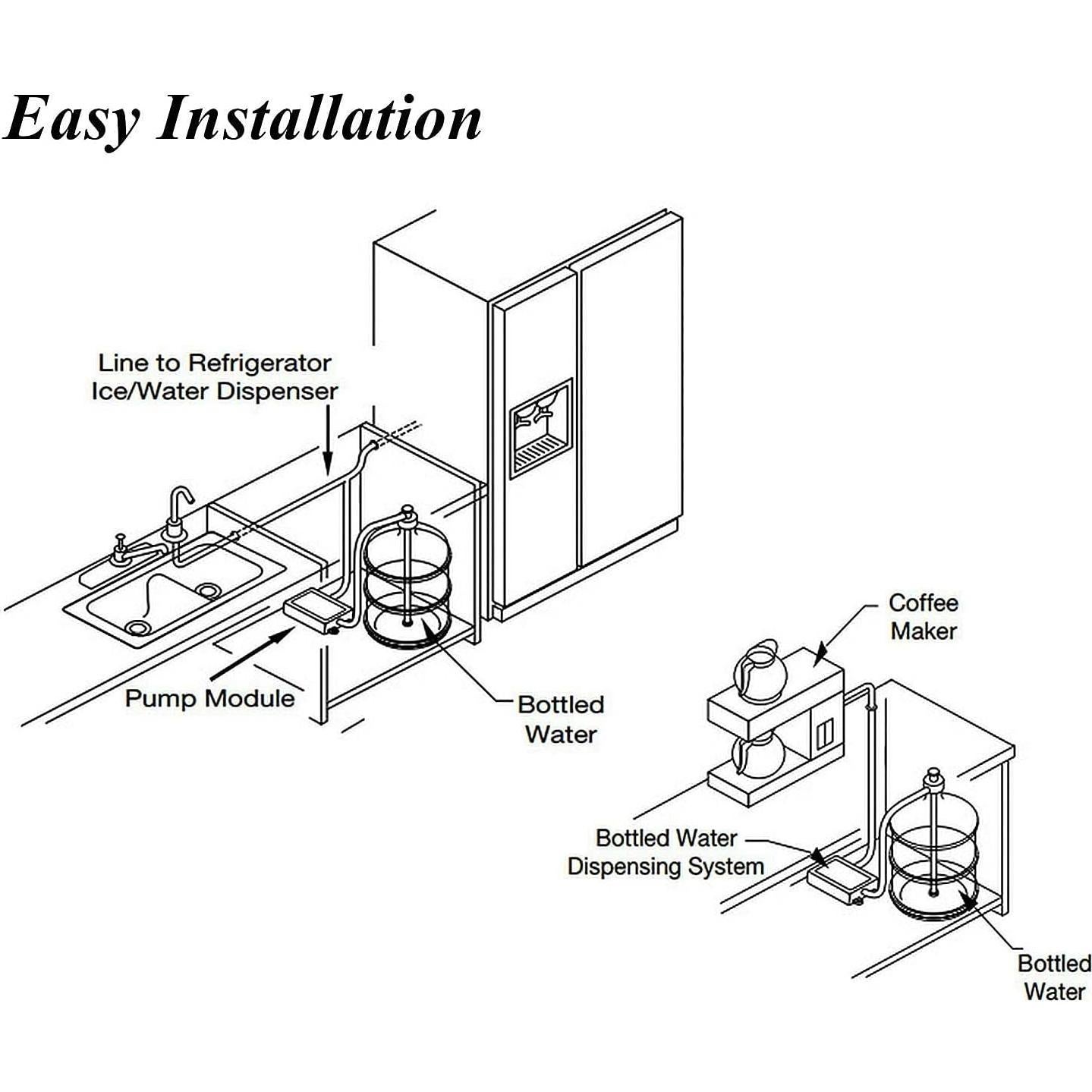 Bomba de Agua Embotellada Eléctrica TDRRICH 5 Galones 110V