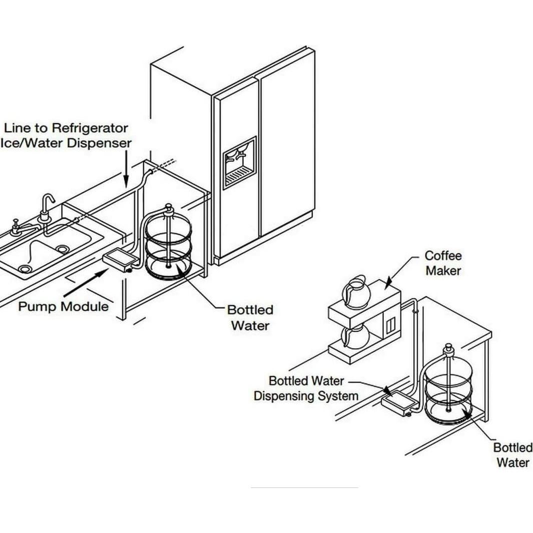 Bomba Dispensadora de Agua Embotellada Yeehemes 5 Galones 1GPM