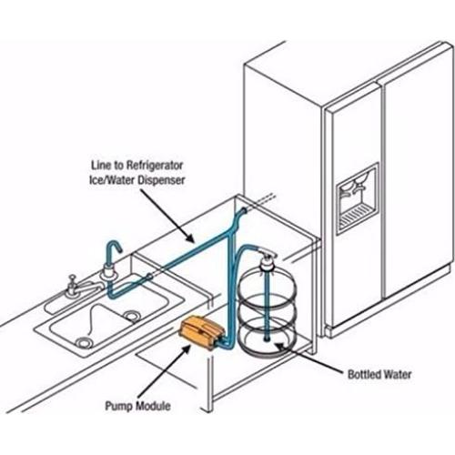 Dispensador de Agua Eléctrico LIYUAN 5 Galones con Bomba