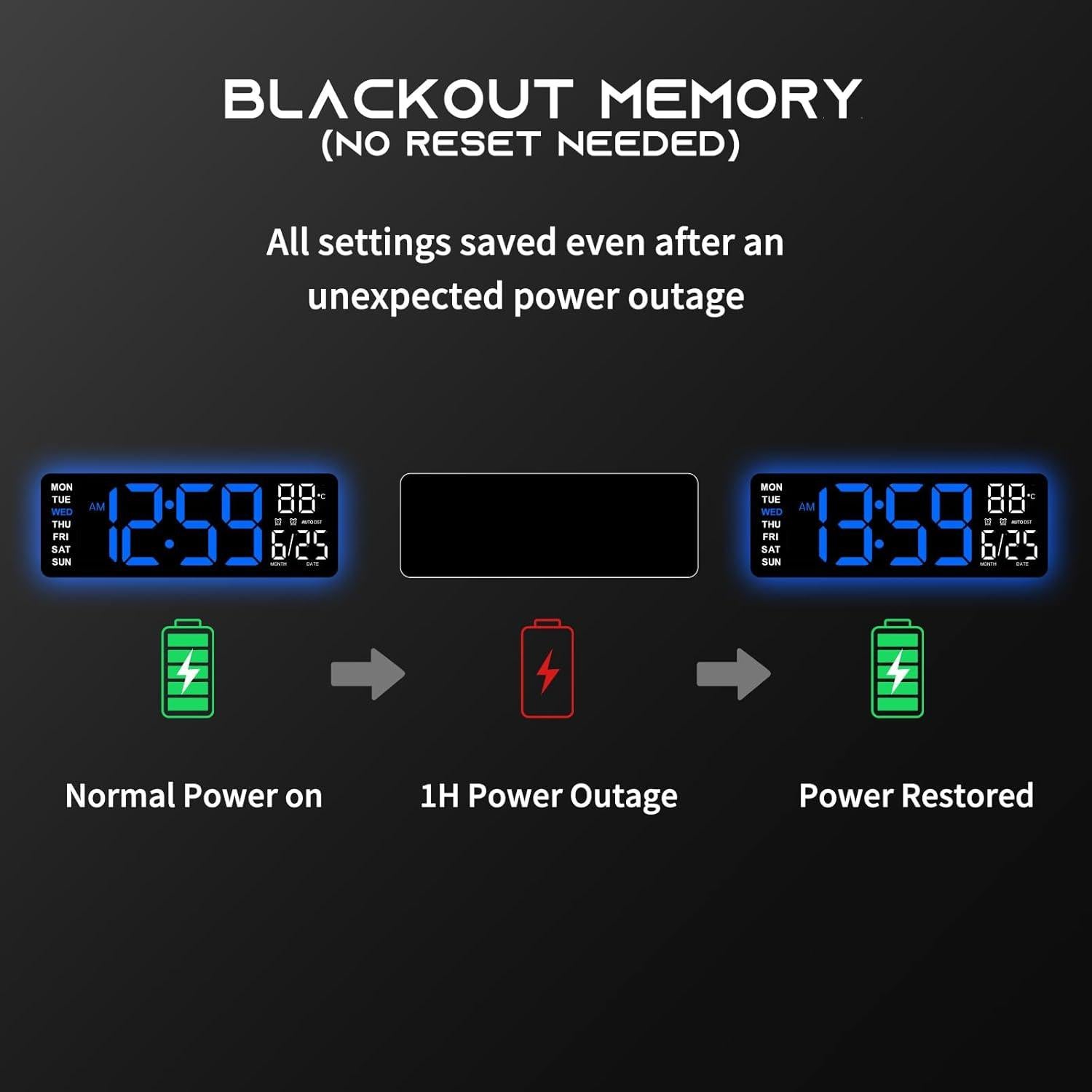 Reloj de Pared Digital EASYERA 16.5" RGB con Control Remoto