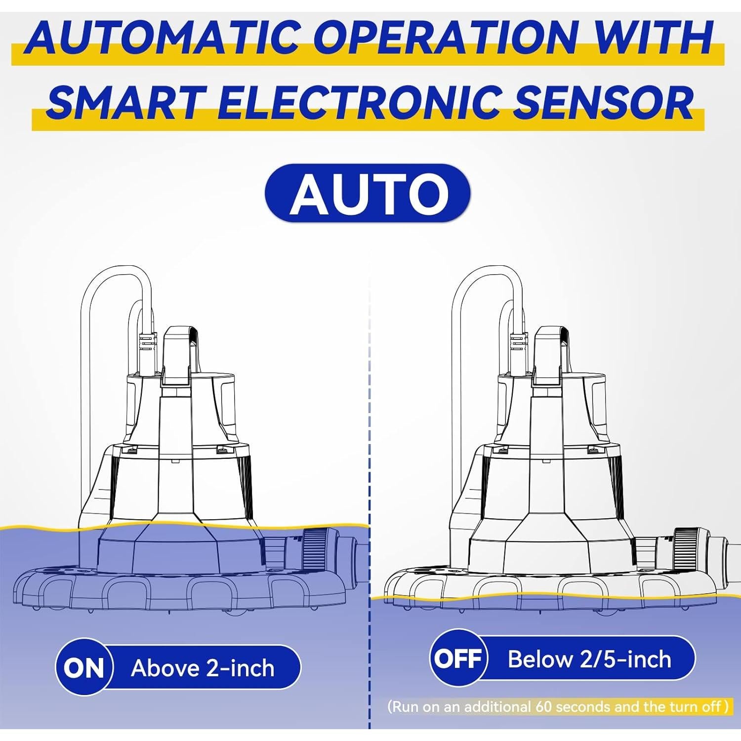 Bomba Automática Acquaer 1/4 HP para Cubierta de Piscina
