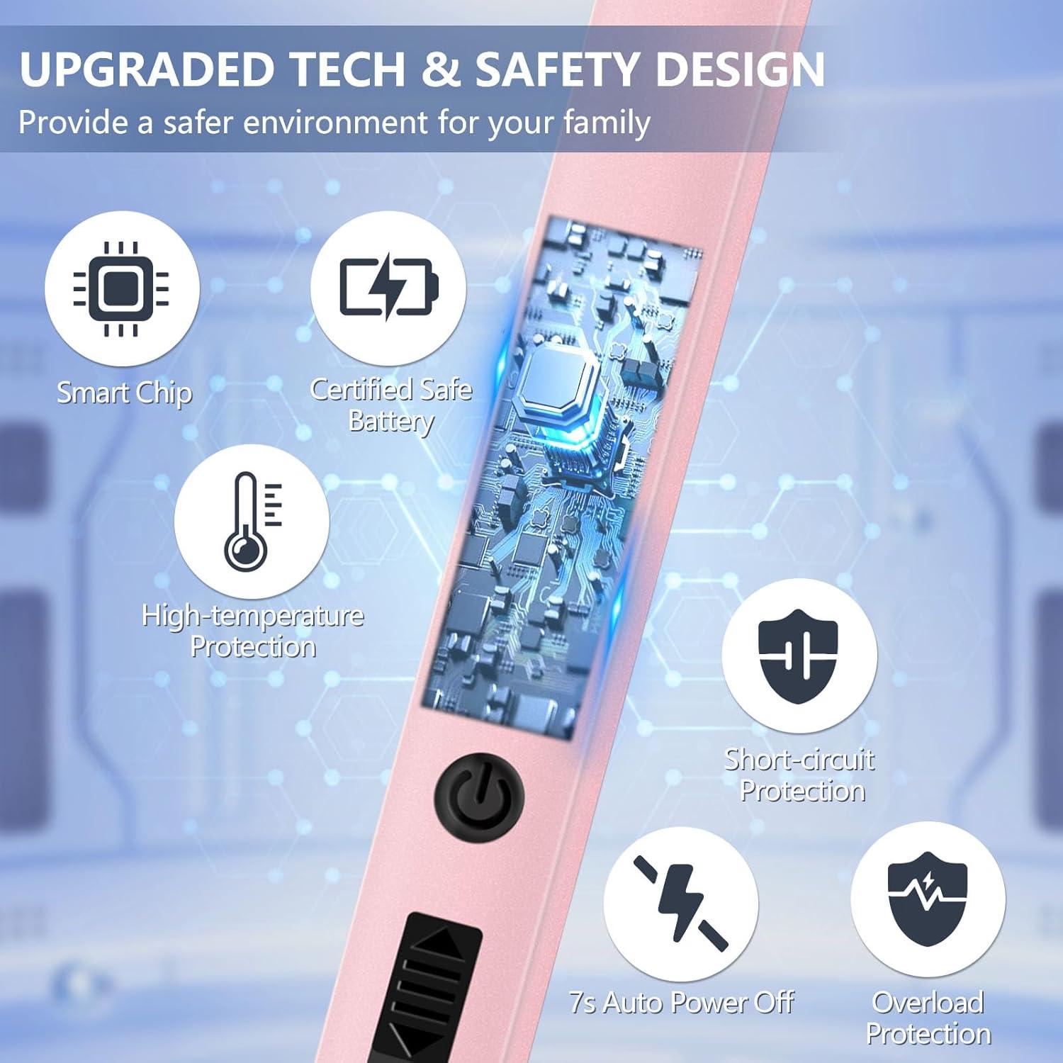 Encendedor Eléctrico Koulate Oro Rosa Recargable a Prueba de Viento