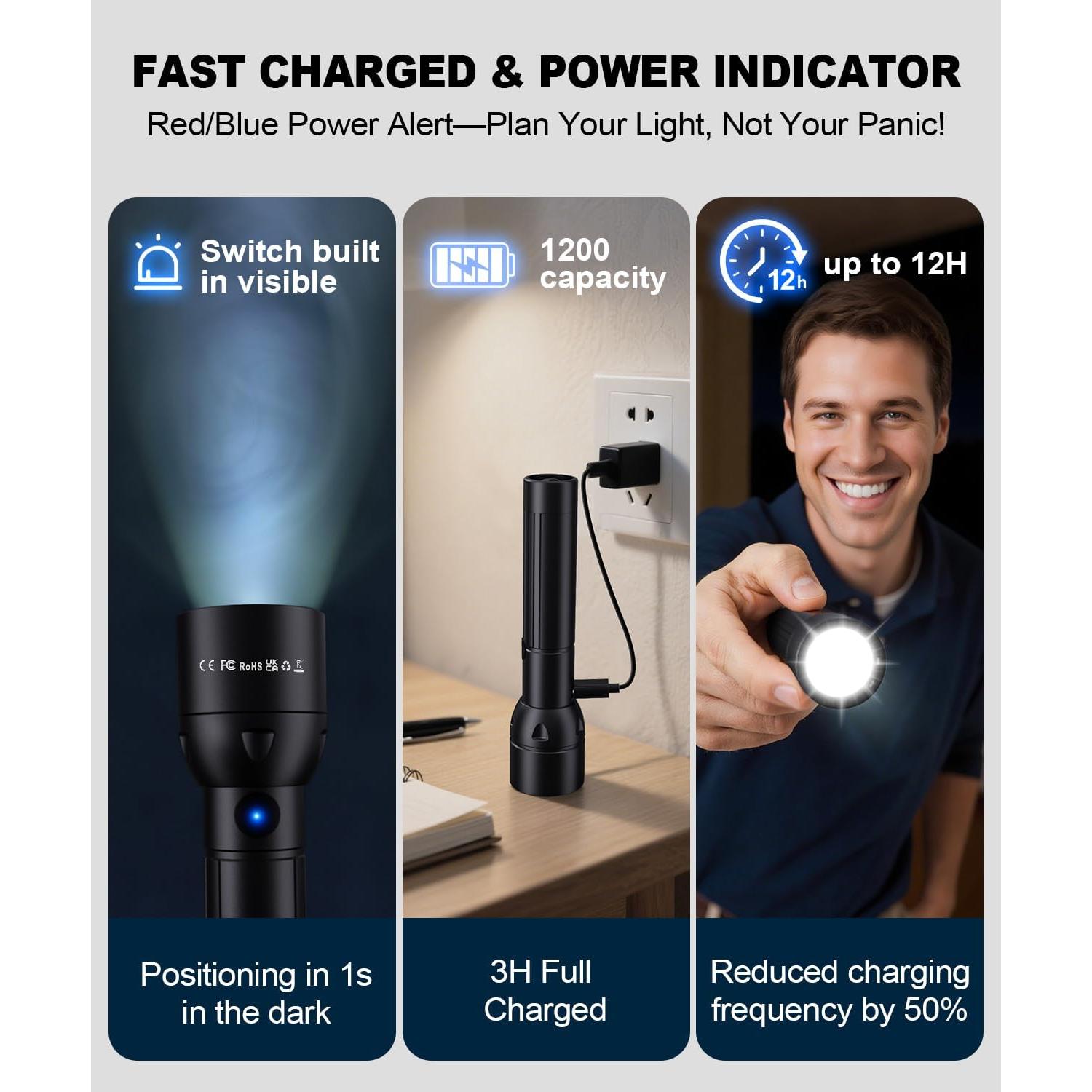 Linterna LED Recargable Spriak K2503 - 800 Lúmenes, 3 Paquetes