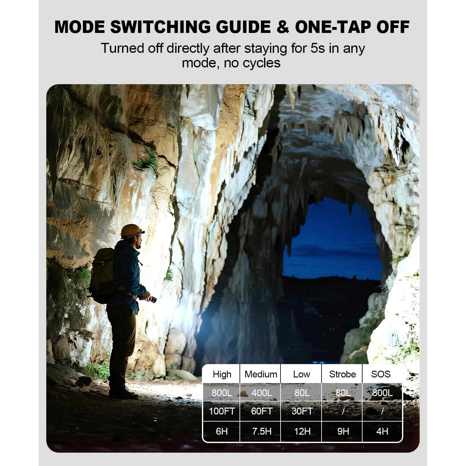 Linterna LED Recargable Spriak K2503 - 800 Lúmenes, 3 Paquetes