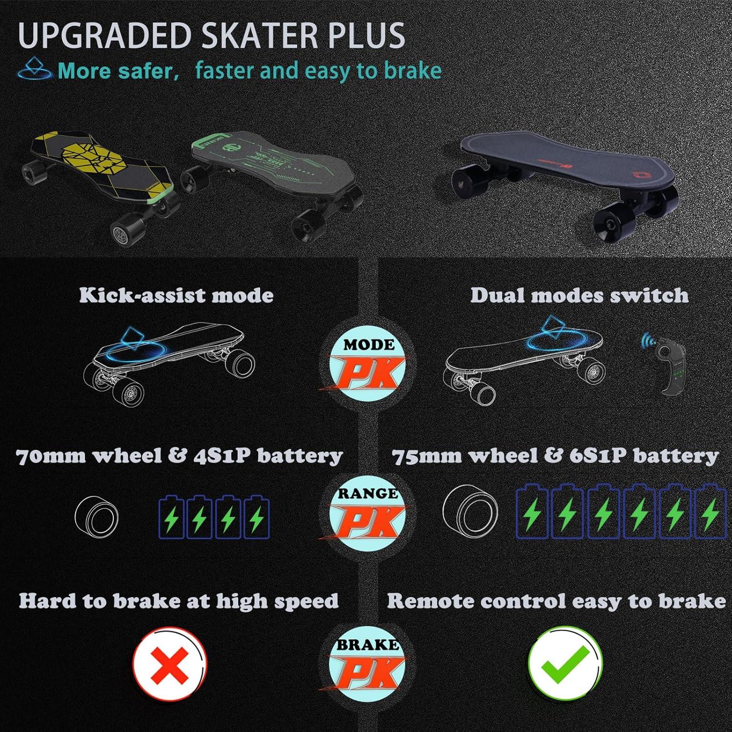 Patineta eléctrica Windseeker Skater Plus 350W 15 km/h