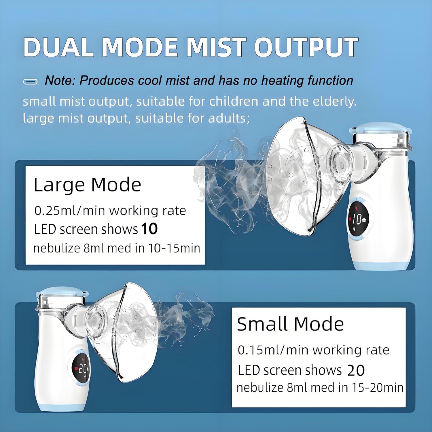 Nebulizador de Malla Mayluck MY-135B Portátil con Auto-Limpieza