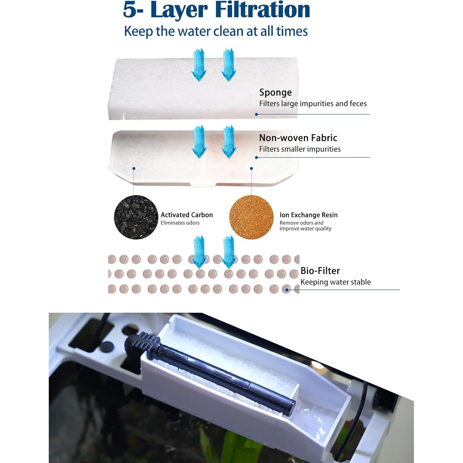 Acuario inteligente ZMULB 11.4L con filtro y luz LED