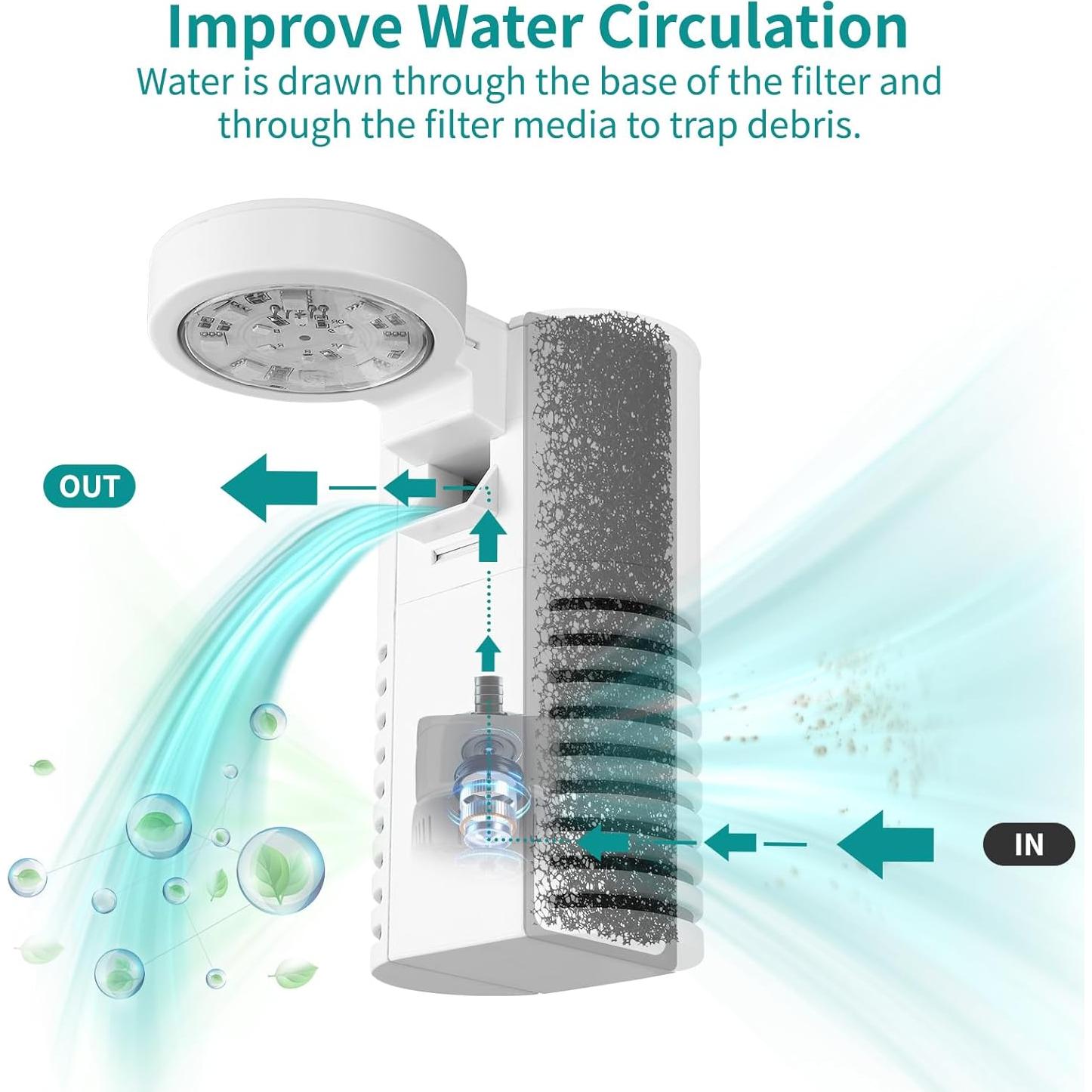 Acuario de Escritorio 3 Galones Zingbabu con Luz LED 7 Colores