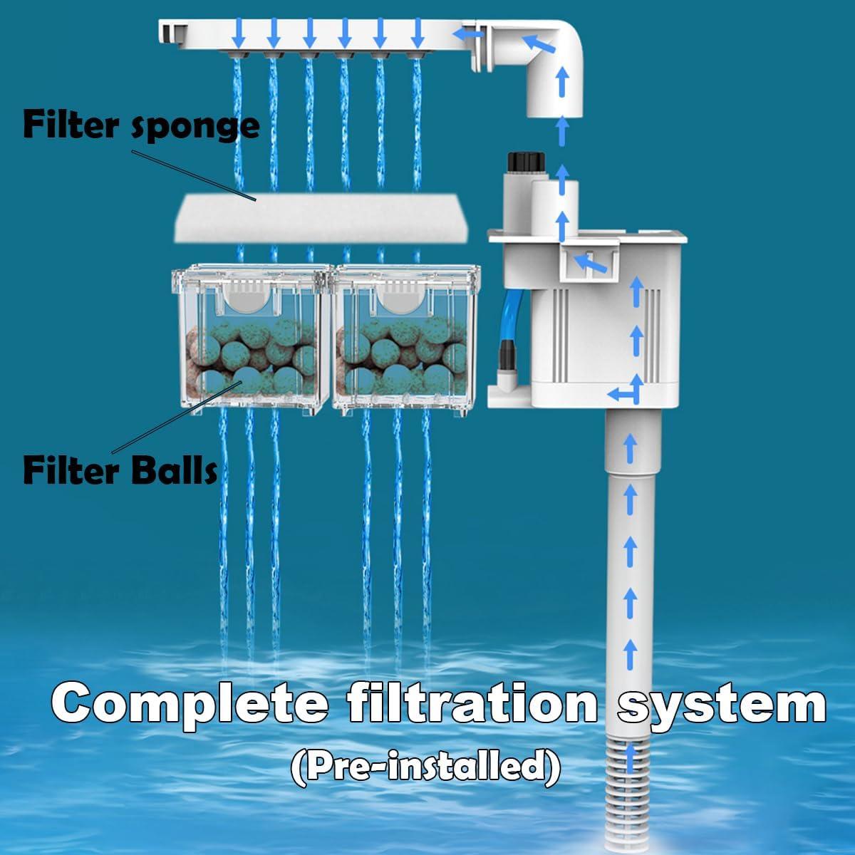 Acuario 9.5L Sundi con Filtro y Luz LED para Agua Dulce