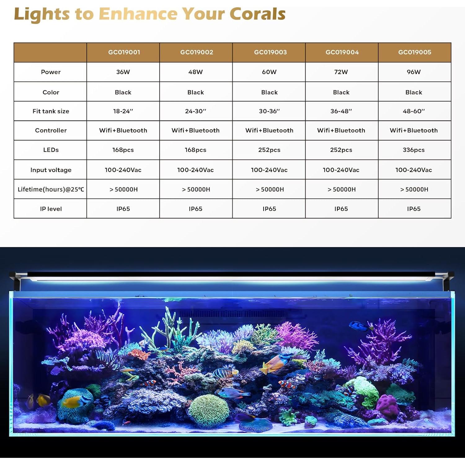 Luz de Acuario GLOWRIUM 121.92-152.4 cm, Control WiFi/Bluetooth