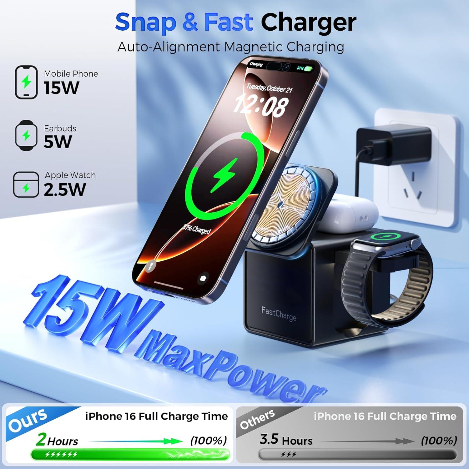 Estación de Carga 3 en 1 MagSafe Likzest para iPhone 12-17