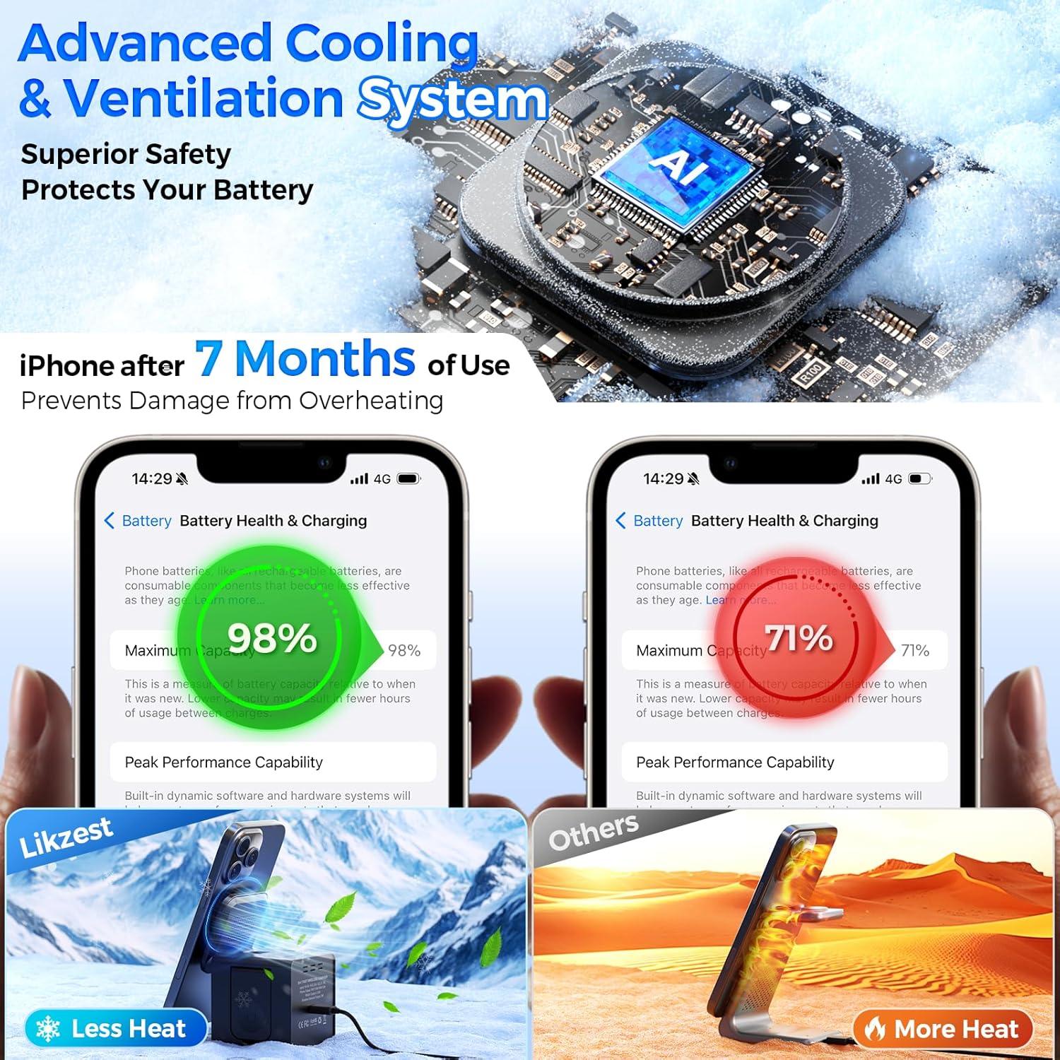 Estación de Carga 3 en 1 MagSafe Likzest para iPhone 12-17