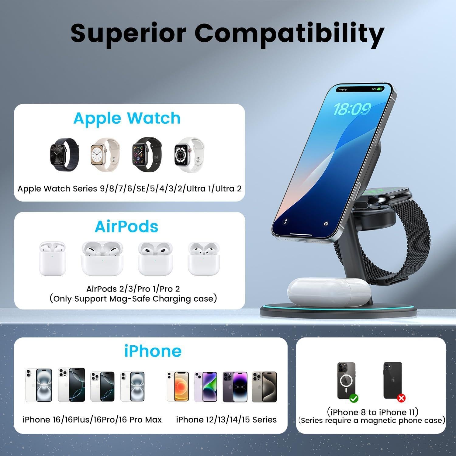 Estación de Carga Inalámbrica 3-en-1 15W para iPhone y Apple