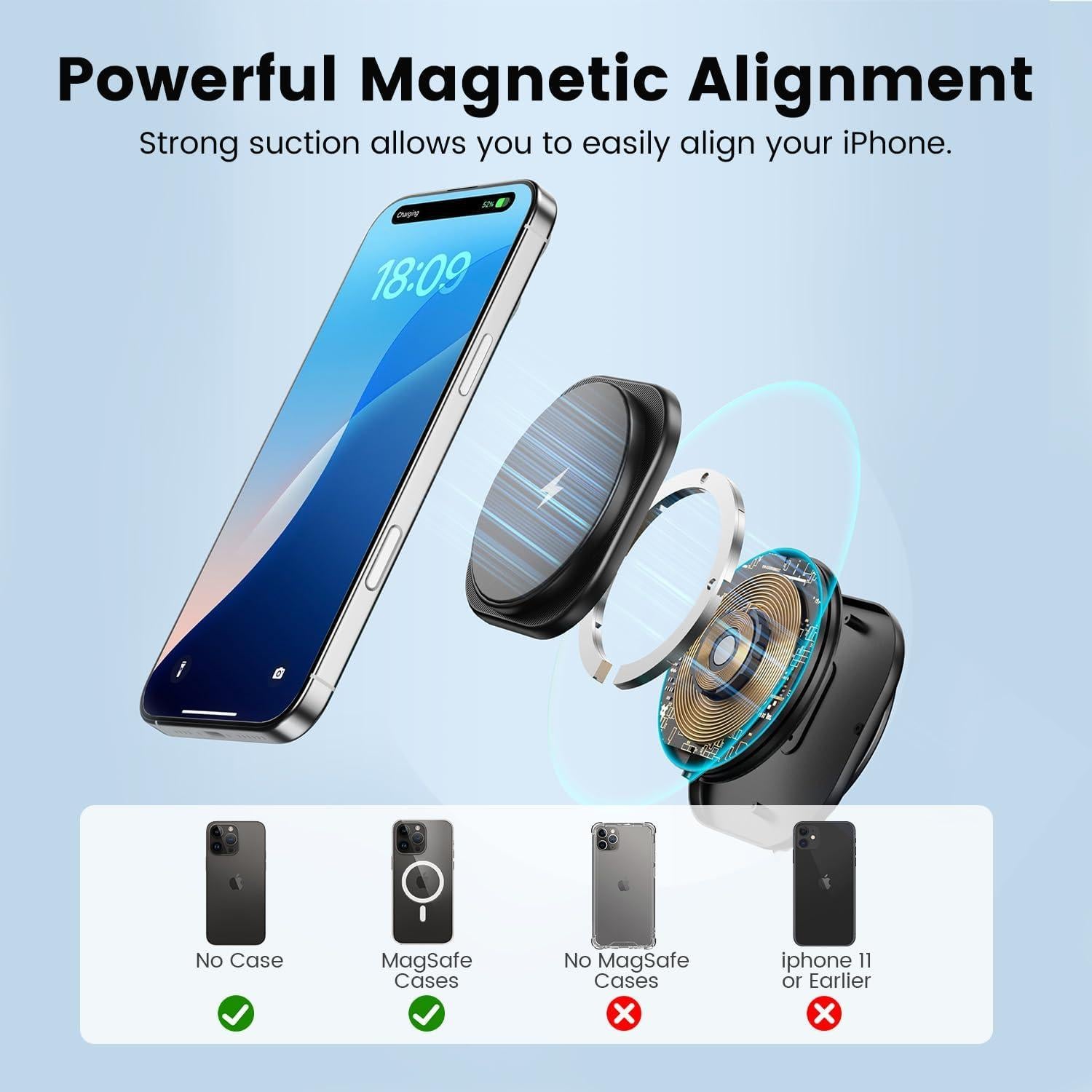 Estación de Carga Inalámbrica 3-en-1 15W para iPhone y Apple