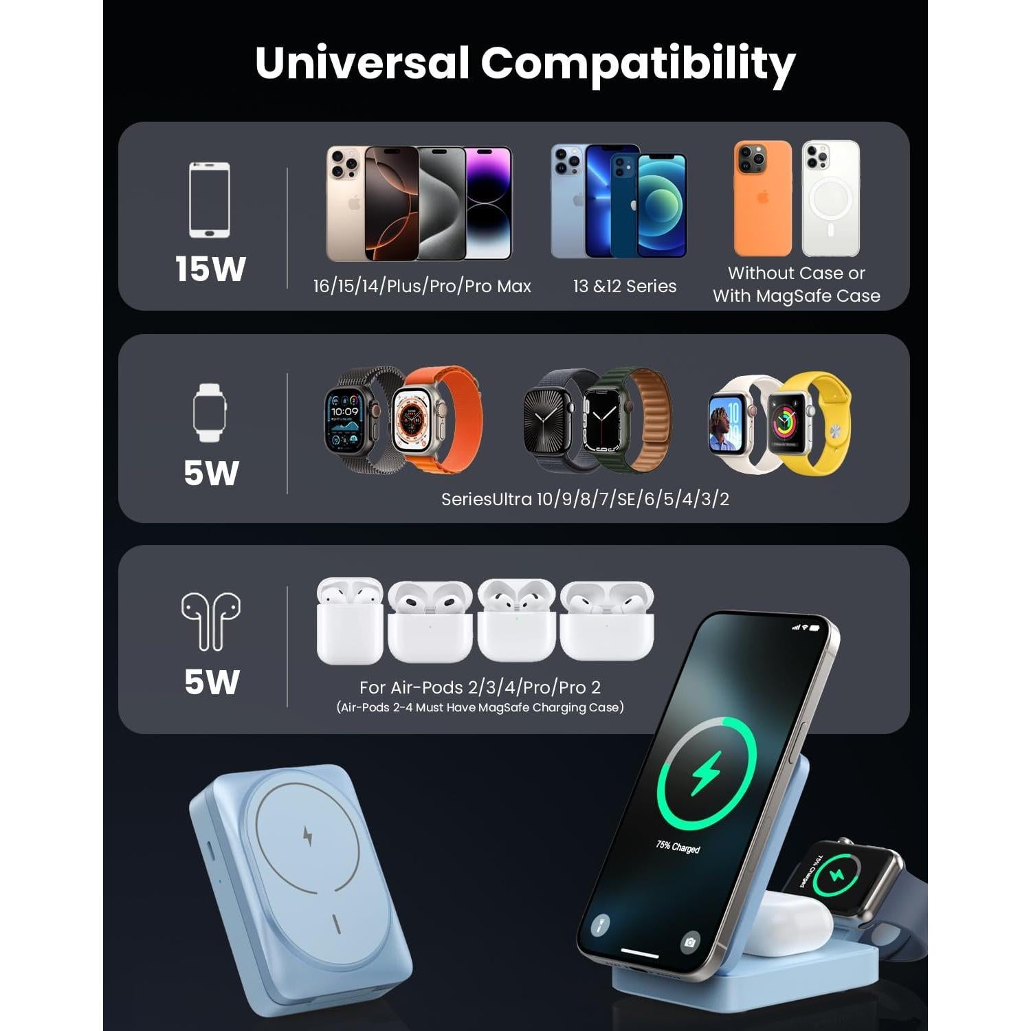 Cargador Inalámbrico 3 en 1 Qi2 15W MagSafe para iPhone