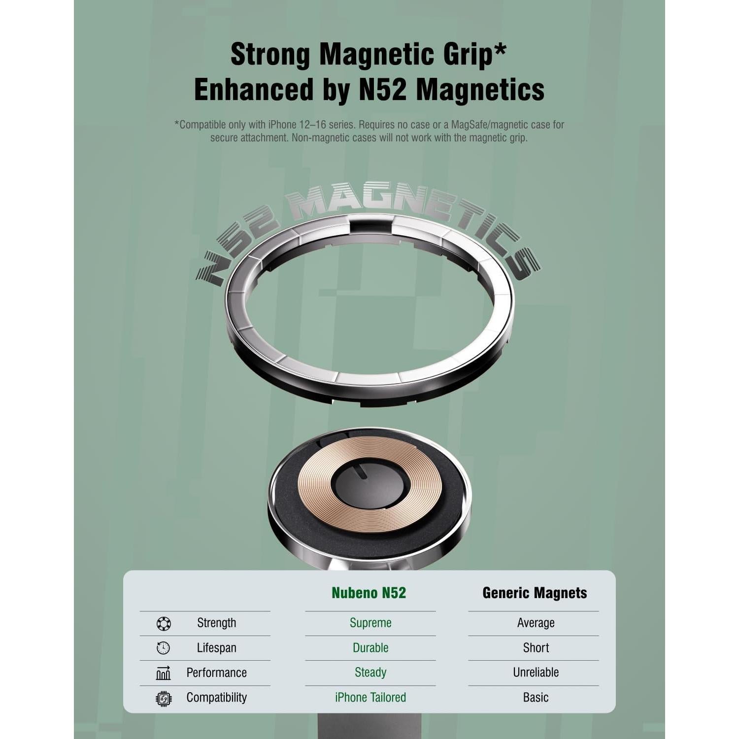 Estación de Carga Inalámbrica 3 en 1 F8 Blanco 15W Qi2